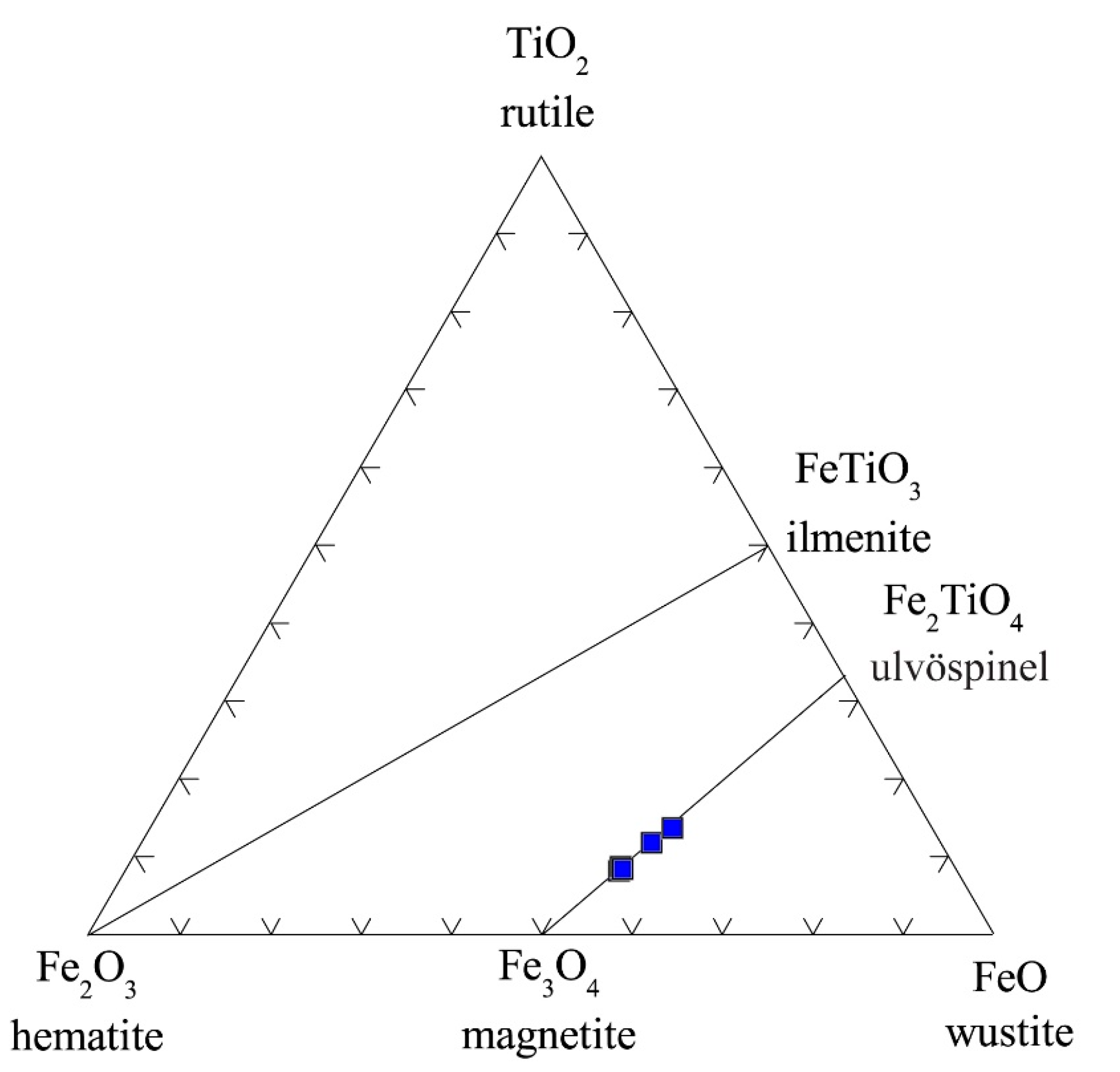 Minerals 11 00955 g005