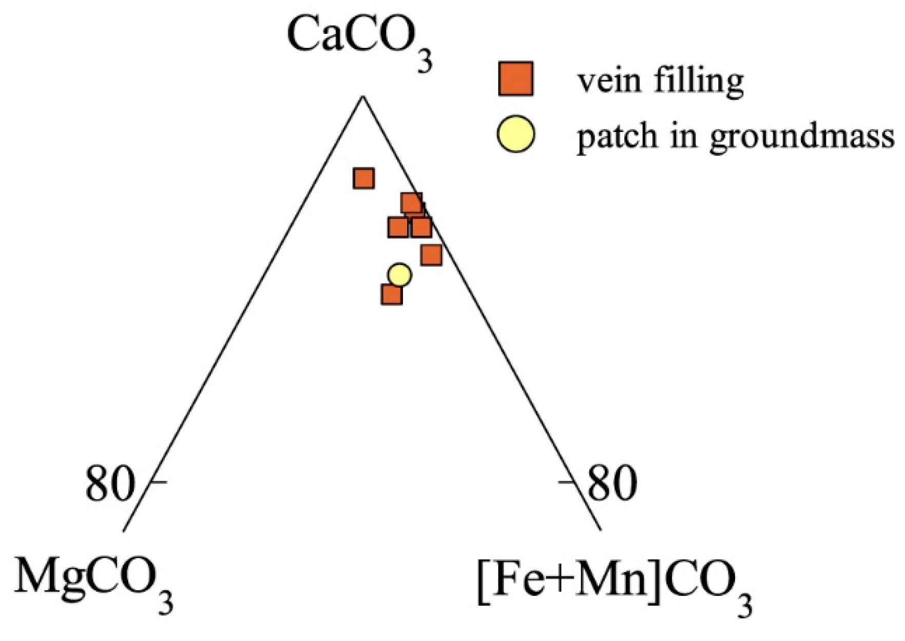 Minerals 11 00955 g006