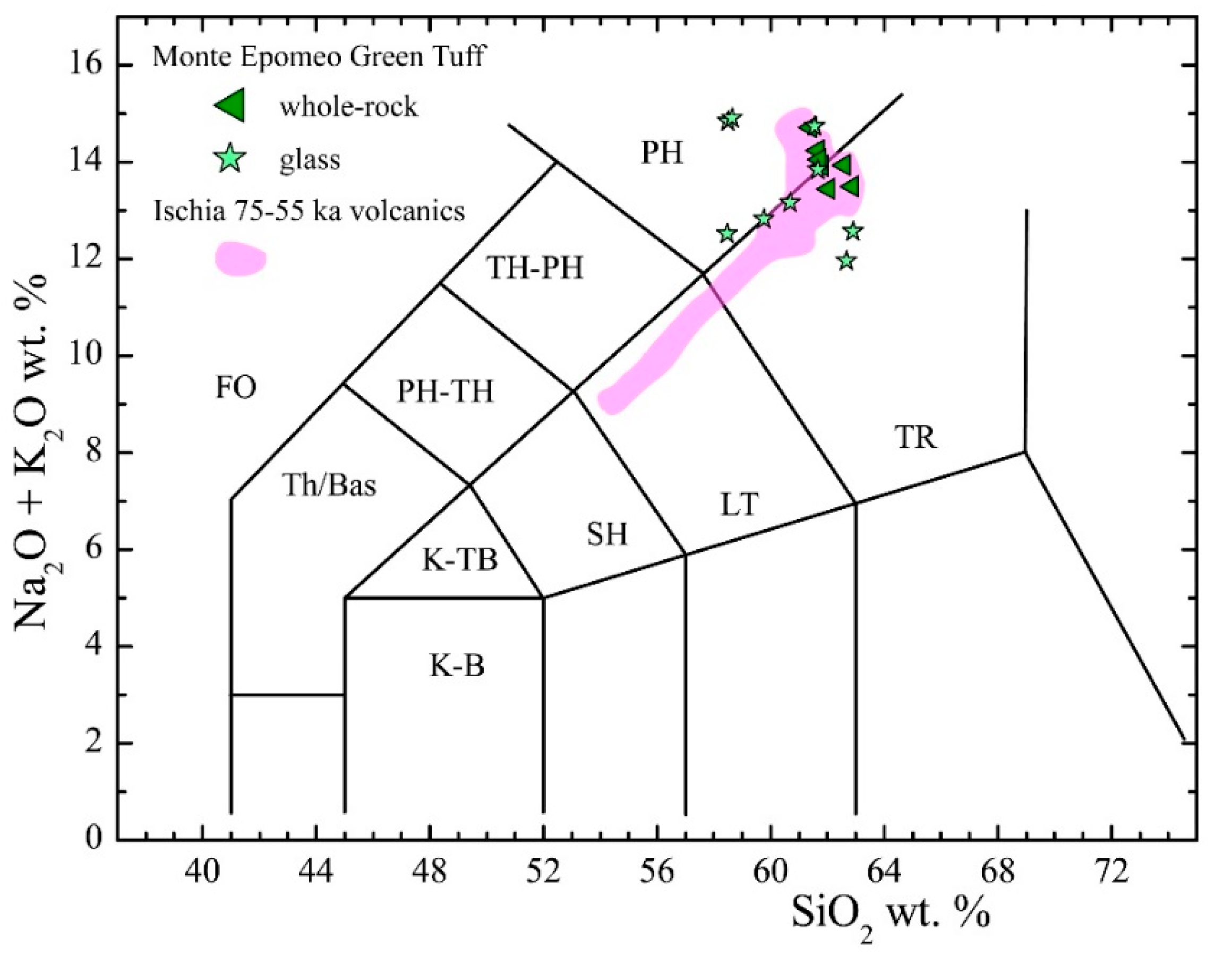 Minerals 11 00955 g007
