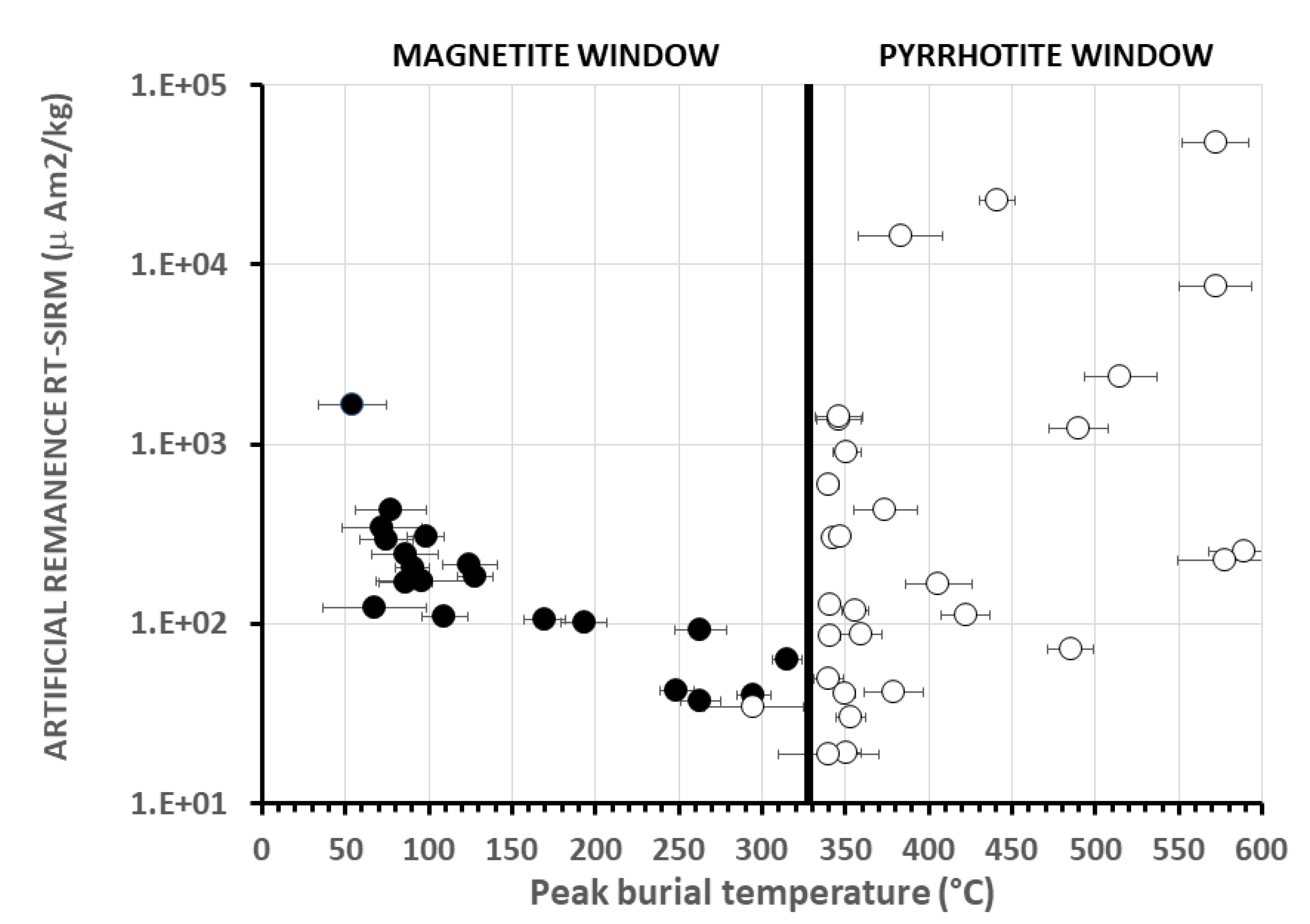 Minerals 11 00957 g002 Minerals 11 00957 g002