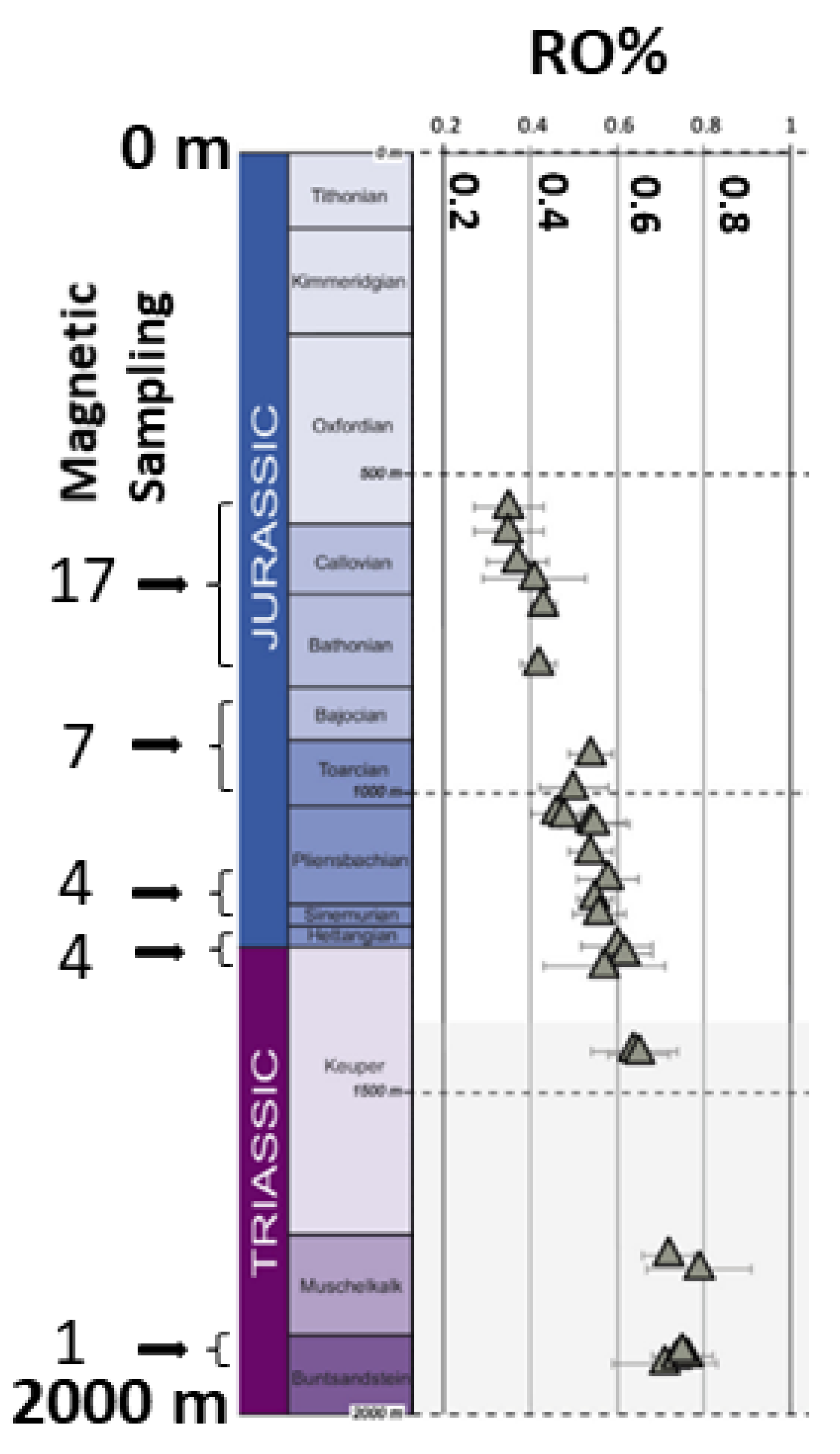 Minerals 11 00957 g004 Minerals 11 00957 g004
