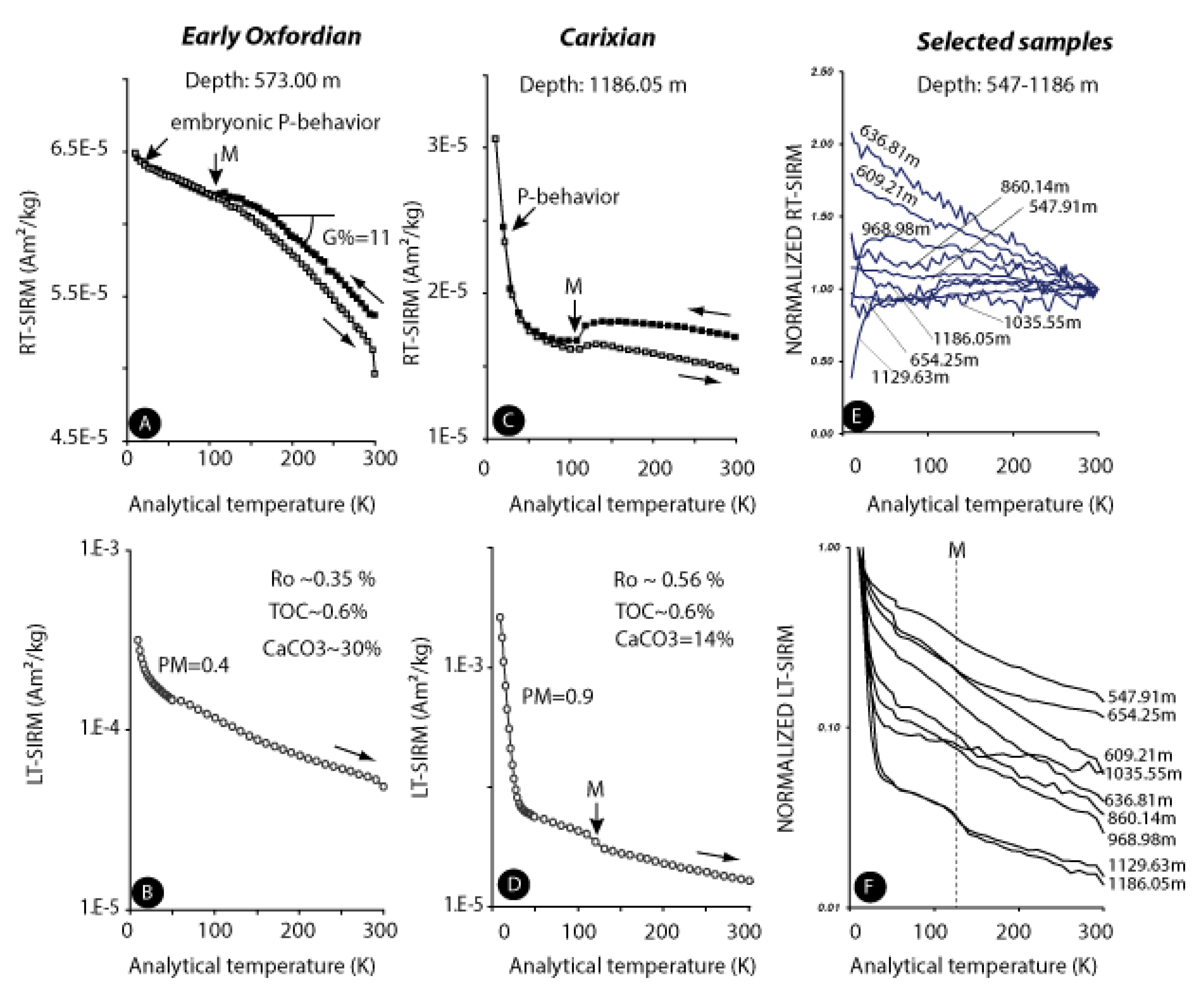 Minerals 11 00957 g006 Minerals 11 00957 g006
