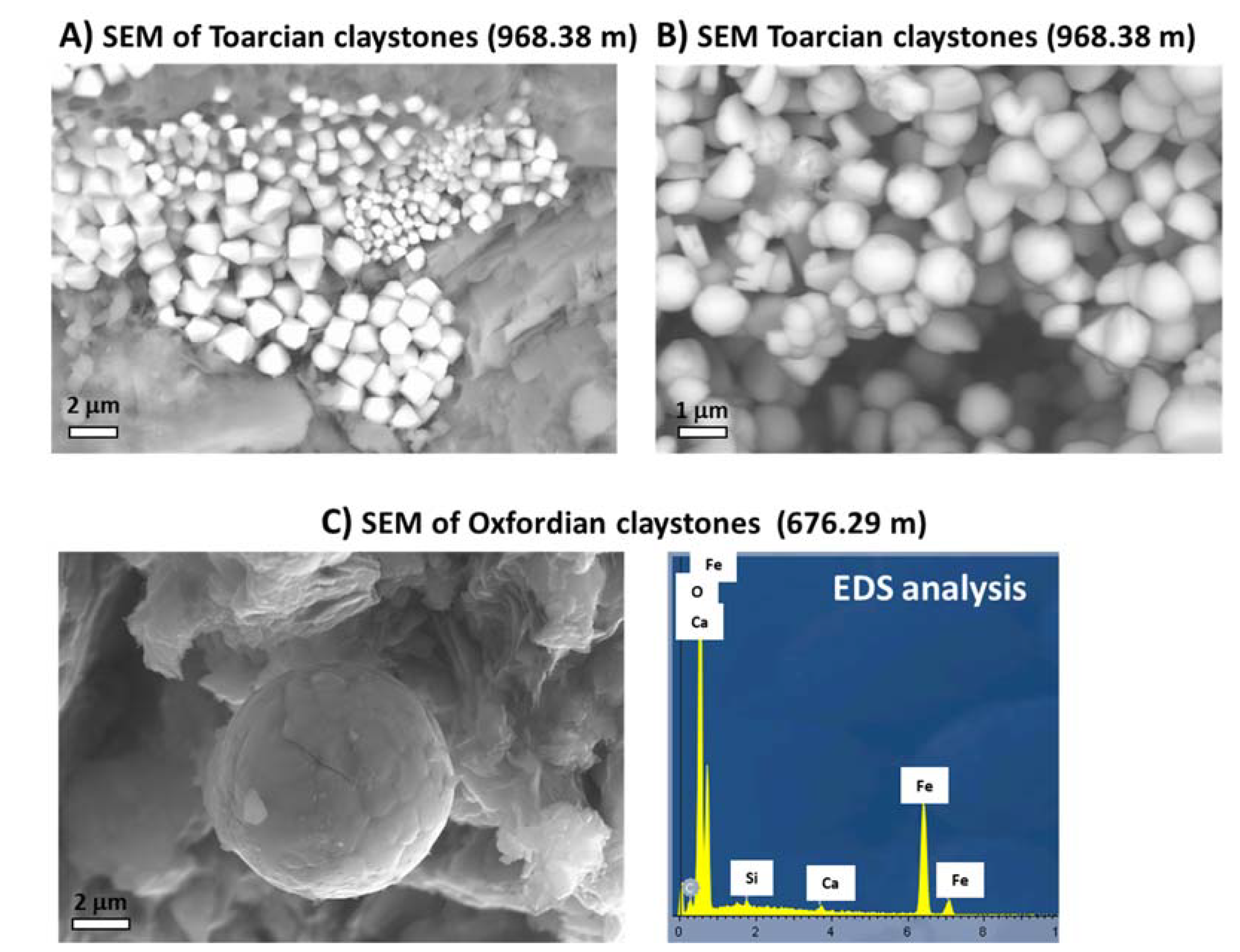 Minerals 11 00957 g008 Minerals 11 00957 g008