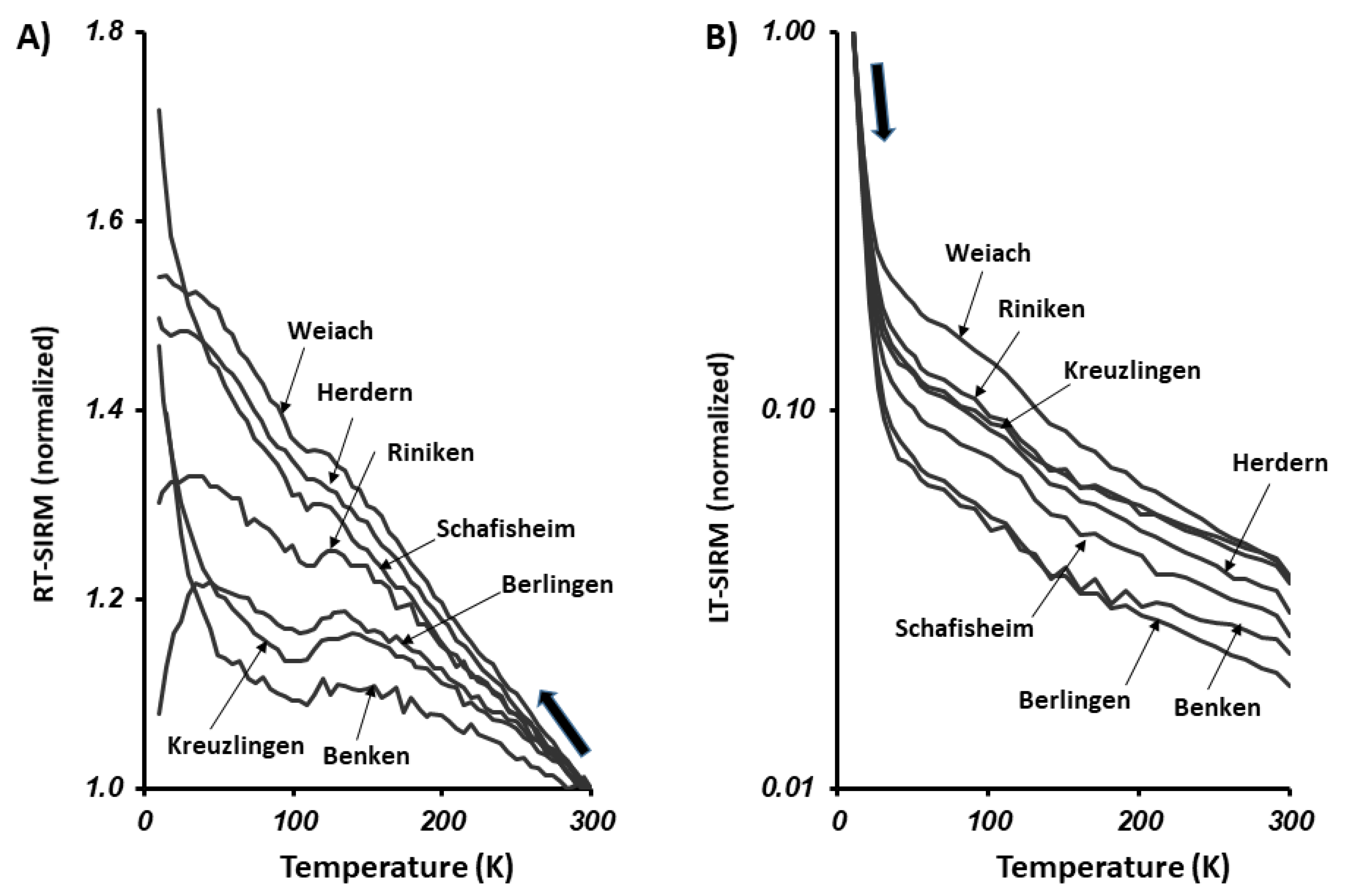Minerals 11 00957 g012 Minerals 11 00957 g012