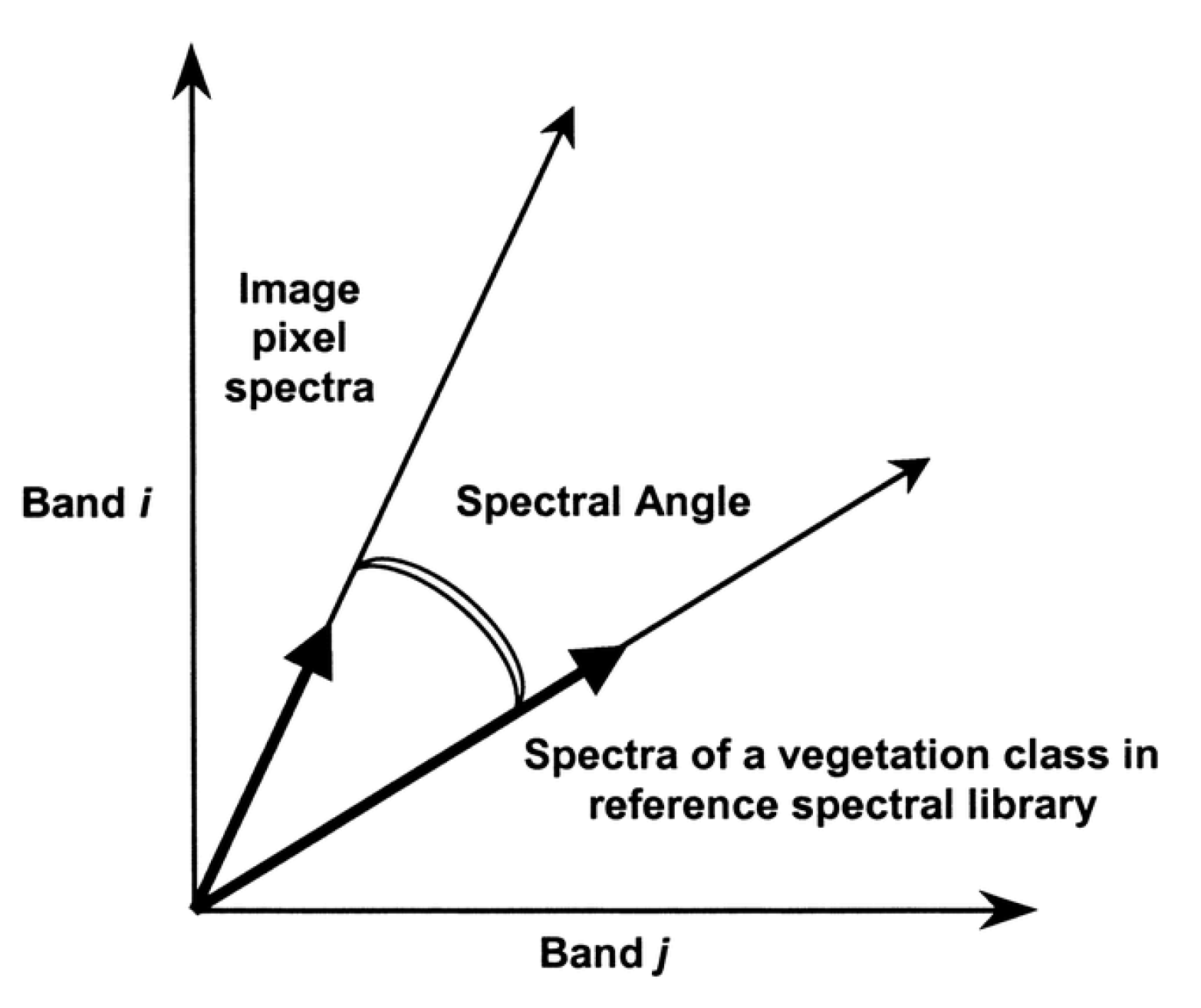 Minerals 11 00960 g004 550