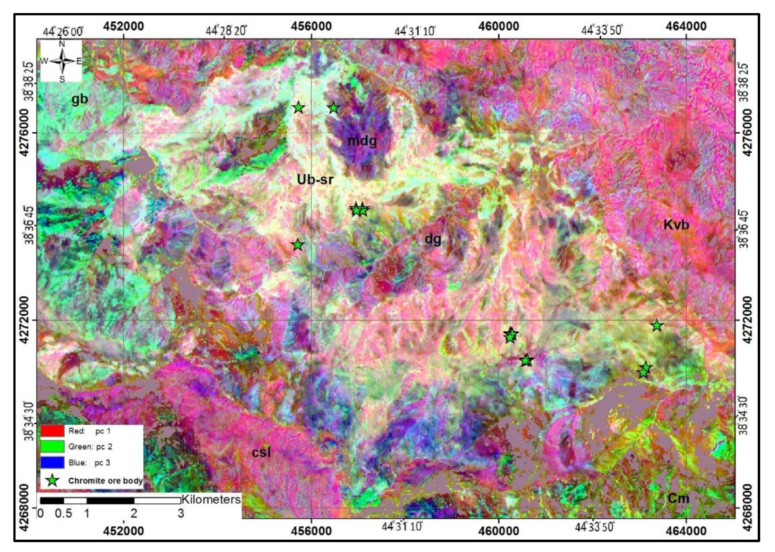 Minerals 11 00960 g012 550