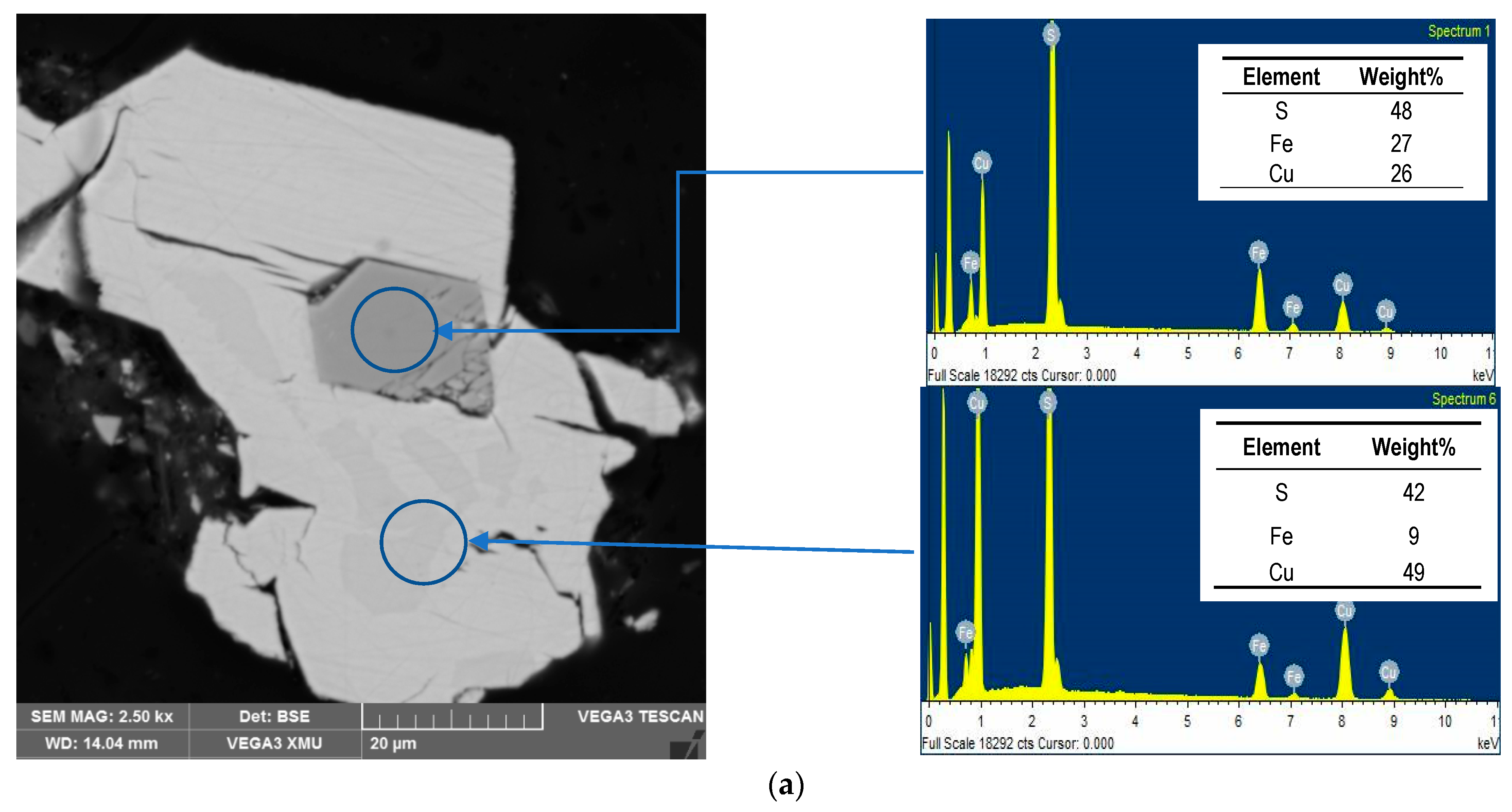 Minerals 11 00963 g007a 550
