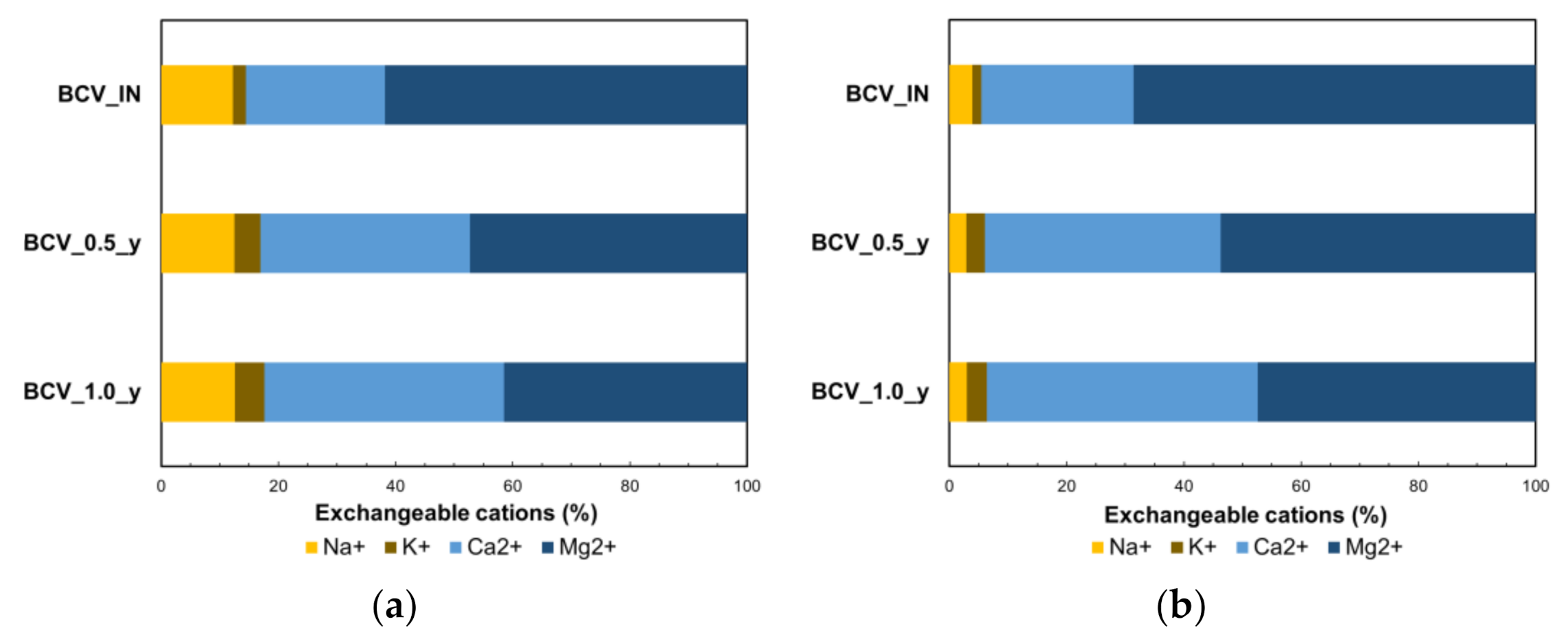 Minerals 11 00965 g004 550