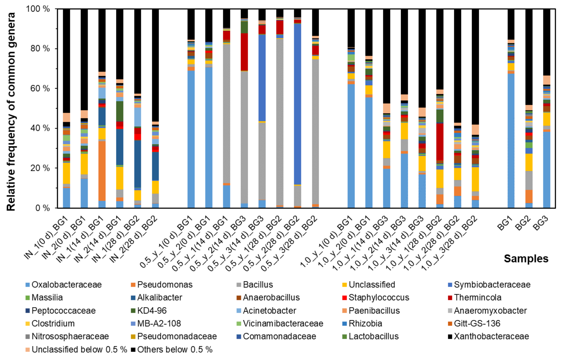 Minerals 11 00965 g007 550