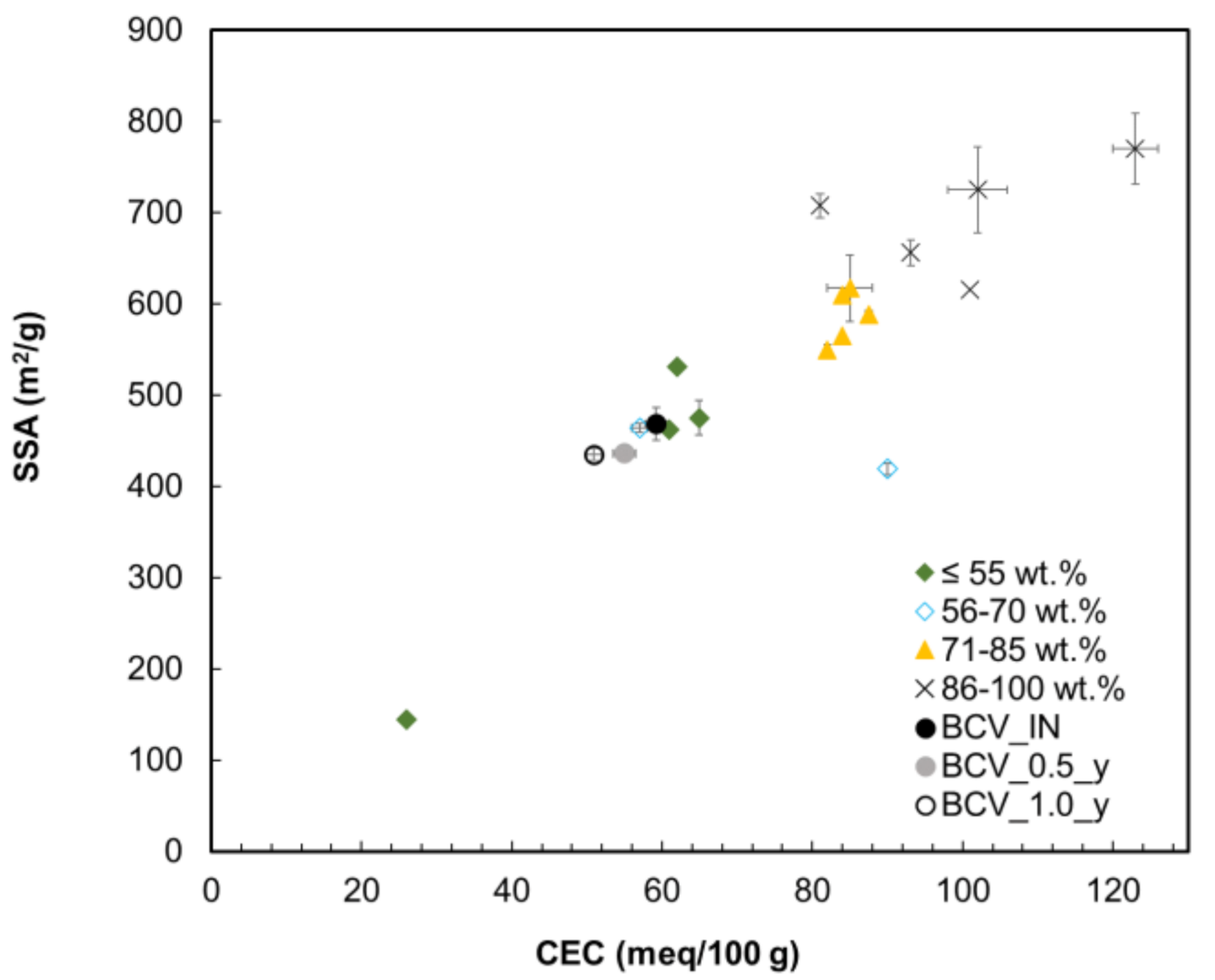 Minerals 11 00965 g008 550