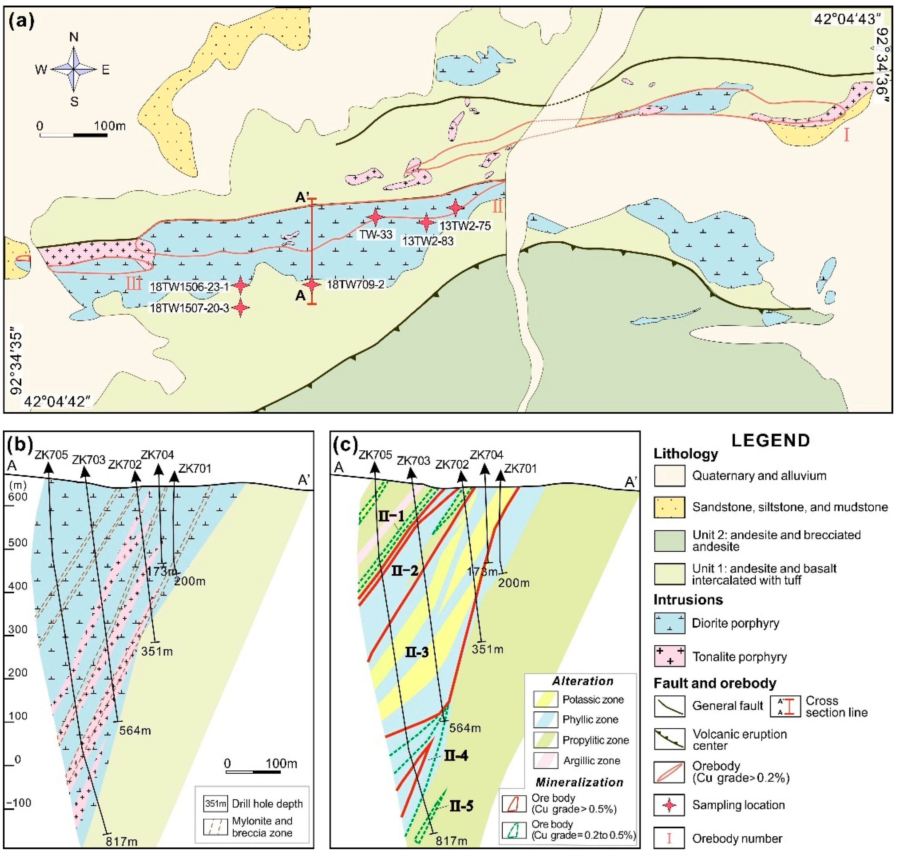 Minerals 11 00968 g002 550