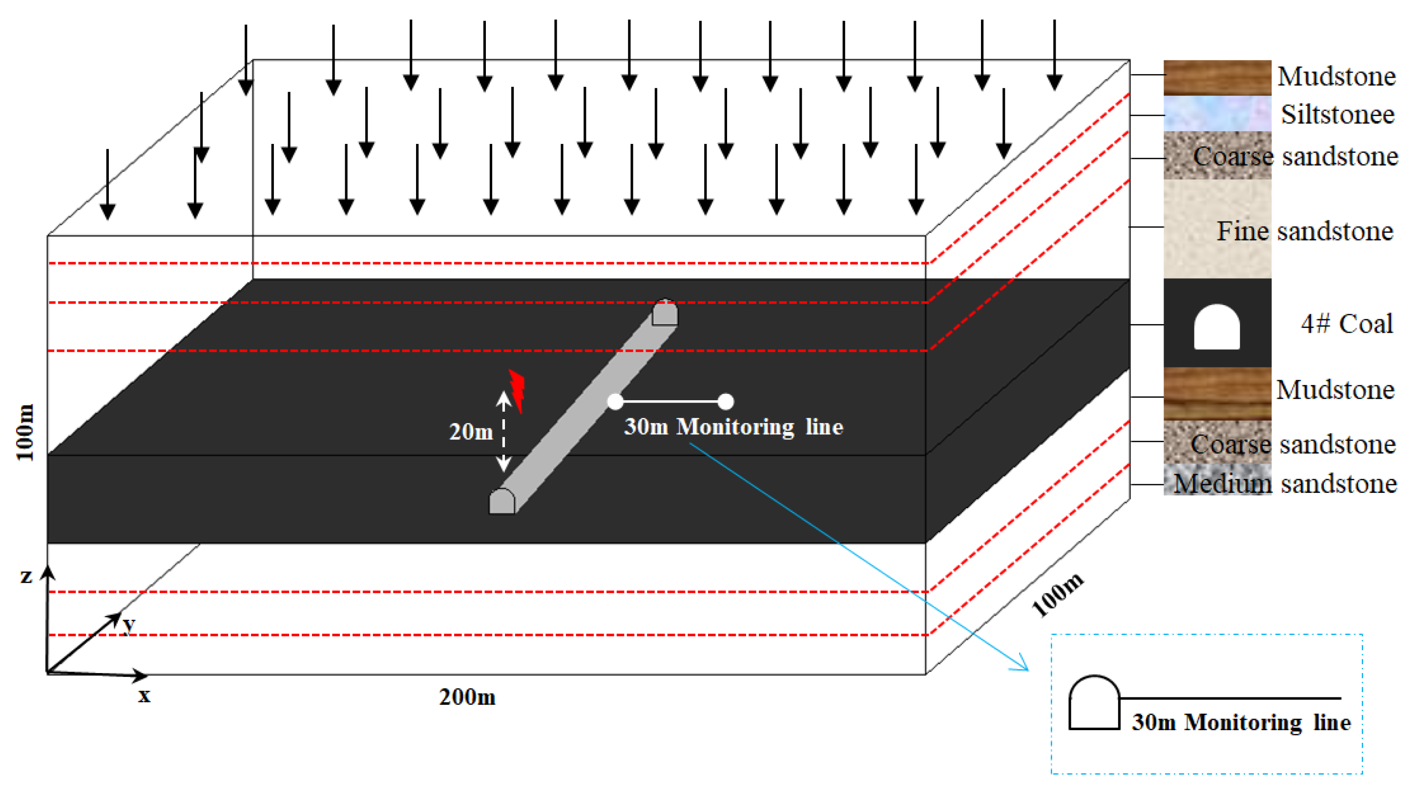 Minerals 11 00971 g001 550