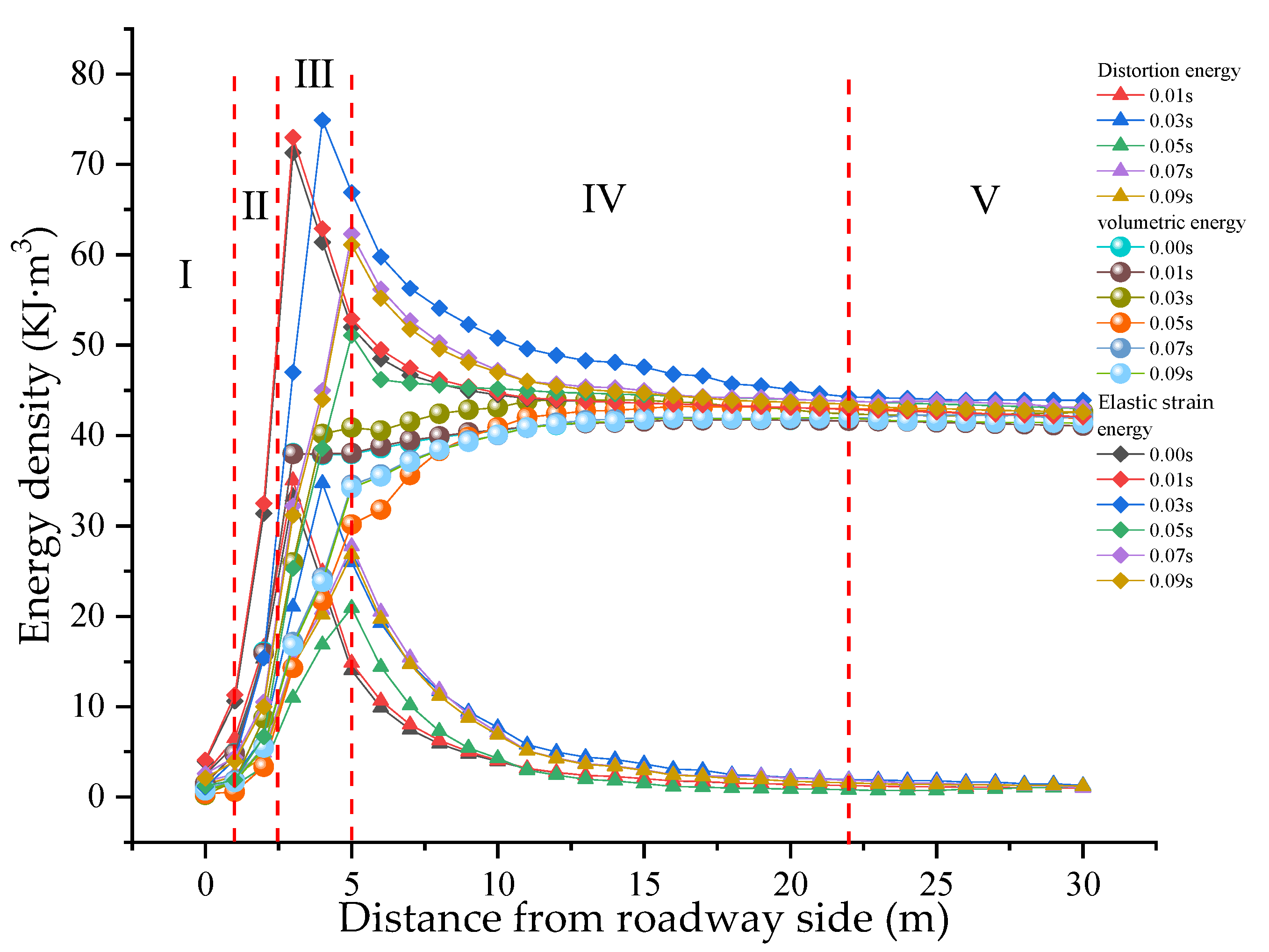 Minerals 11 00971 g006 550