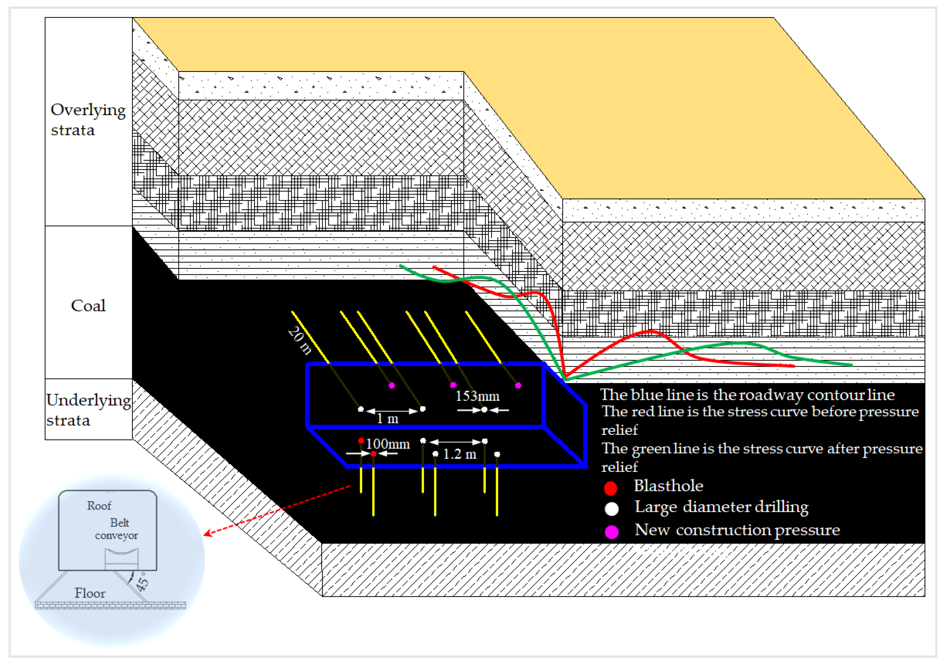 Minerals 11 00971 g009 550