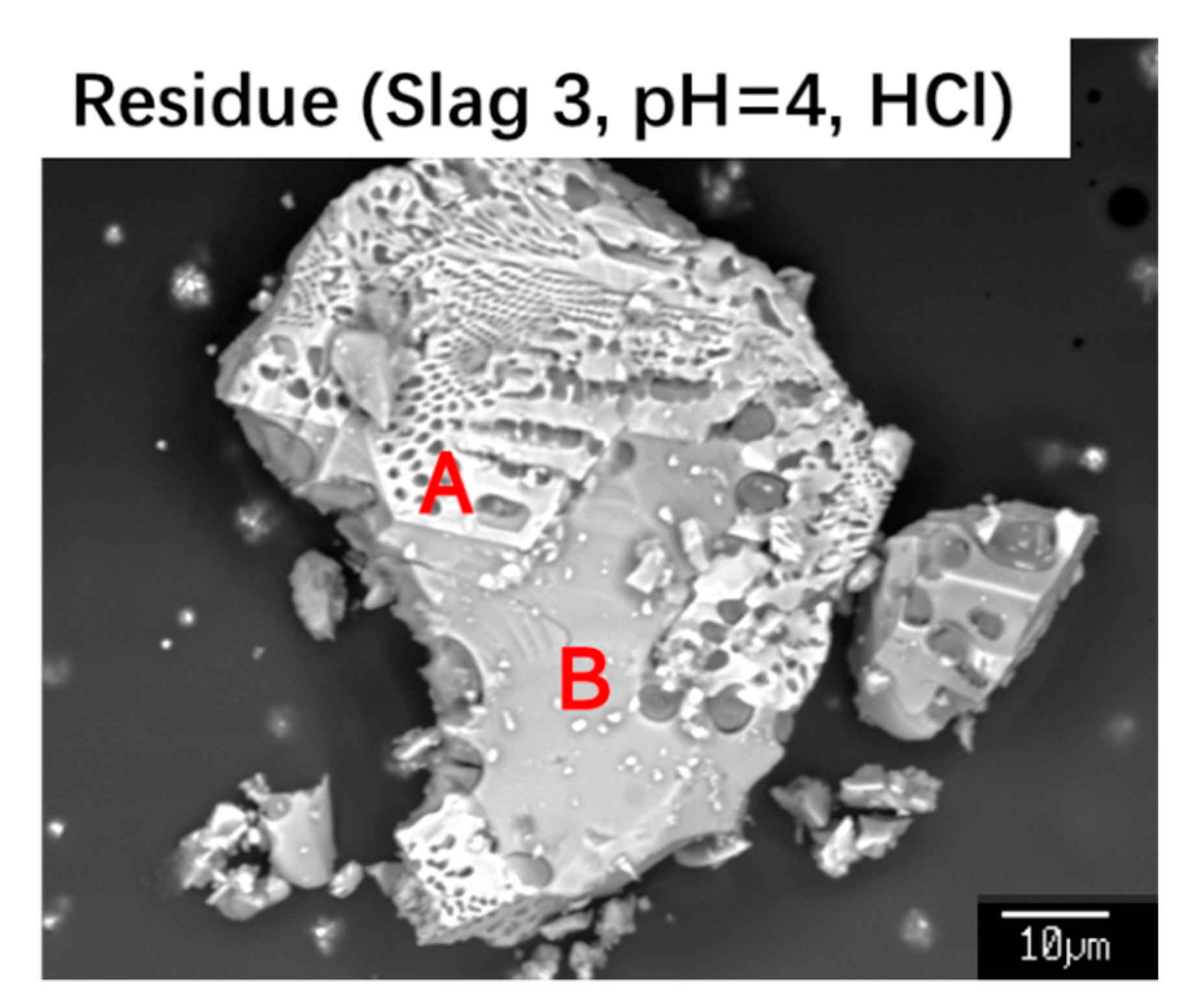 Minerals 11 00972 g011 550