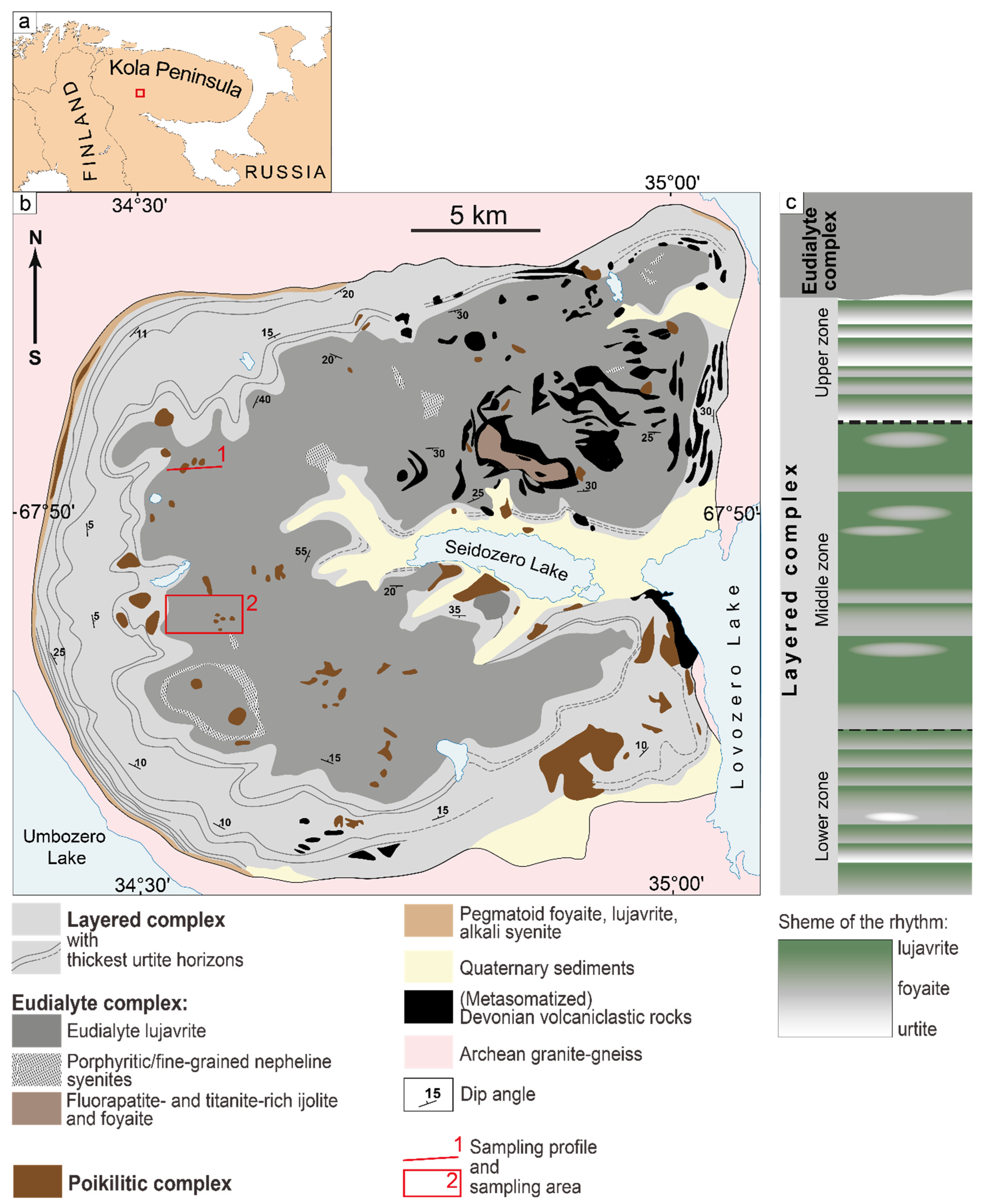 Minerals Free Full Text Pre Pegmatite Stage In Peralkaline Magmatic Process Insights From Poikilitic Syenites From The Lovozero Massif Kola Peninsula Russia Html Minerals Free Full Text Pre Pegmatite Stage In Peralkaline Magmatic Process Insights From Poikilitic Syenites From The Lovozero Massif Kola Peninsula Russia Html