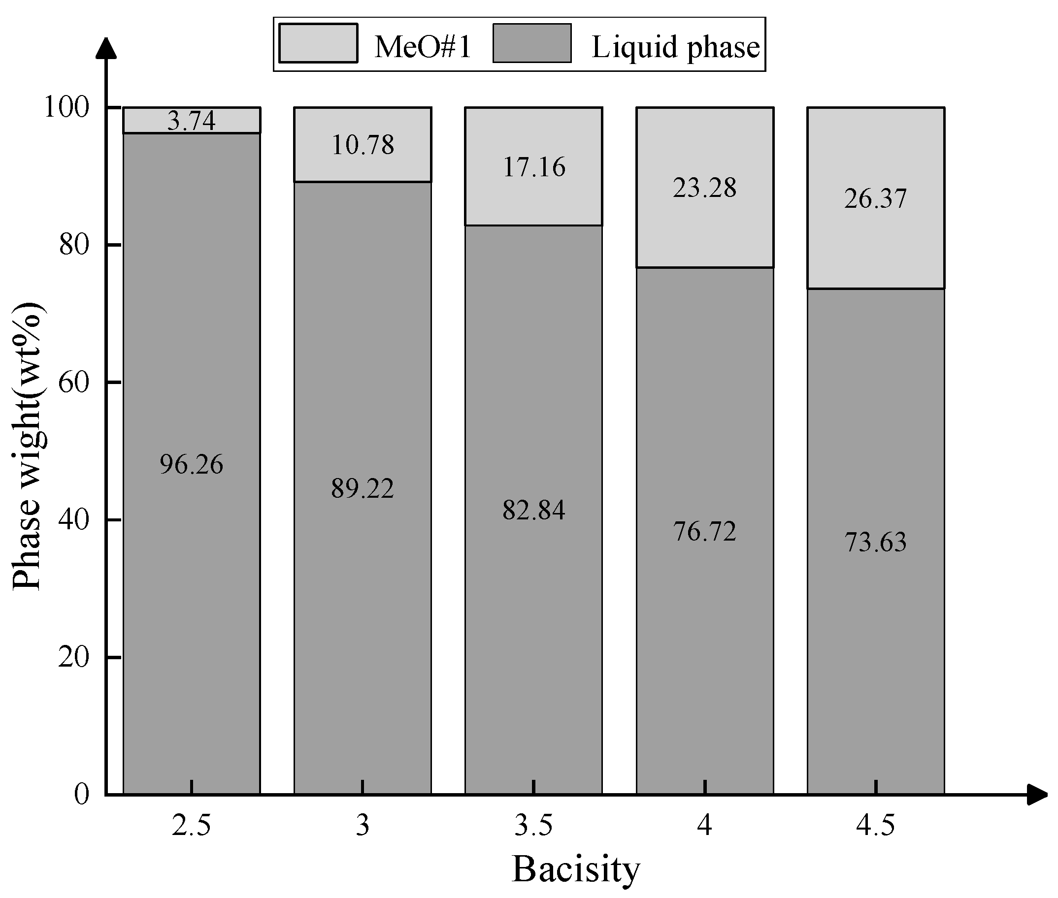 Minerals 11 00977 g003