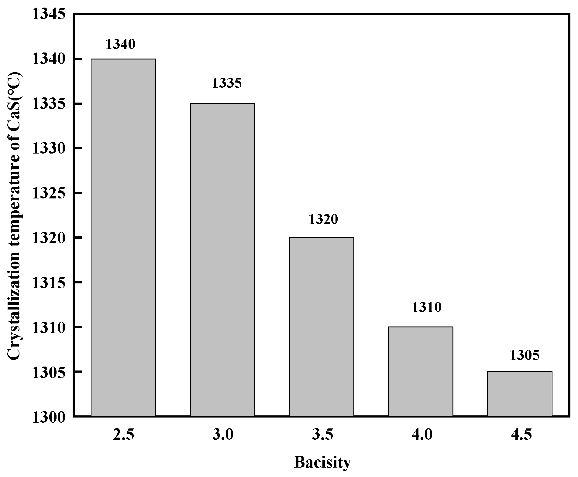 Minerals 11 00977 g004