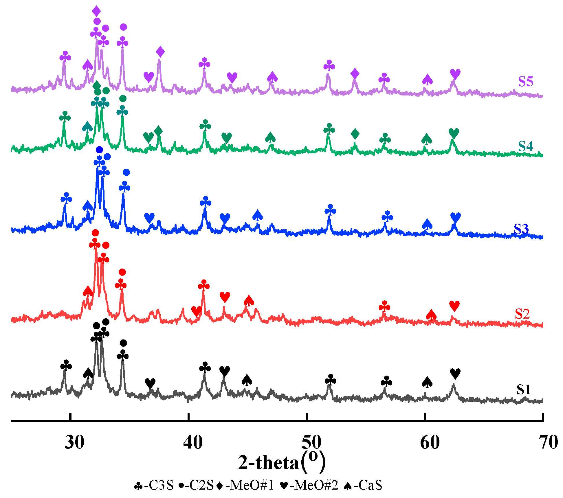 Minerals 11 00977 g005