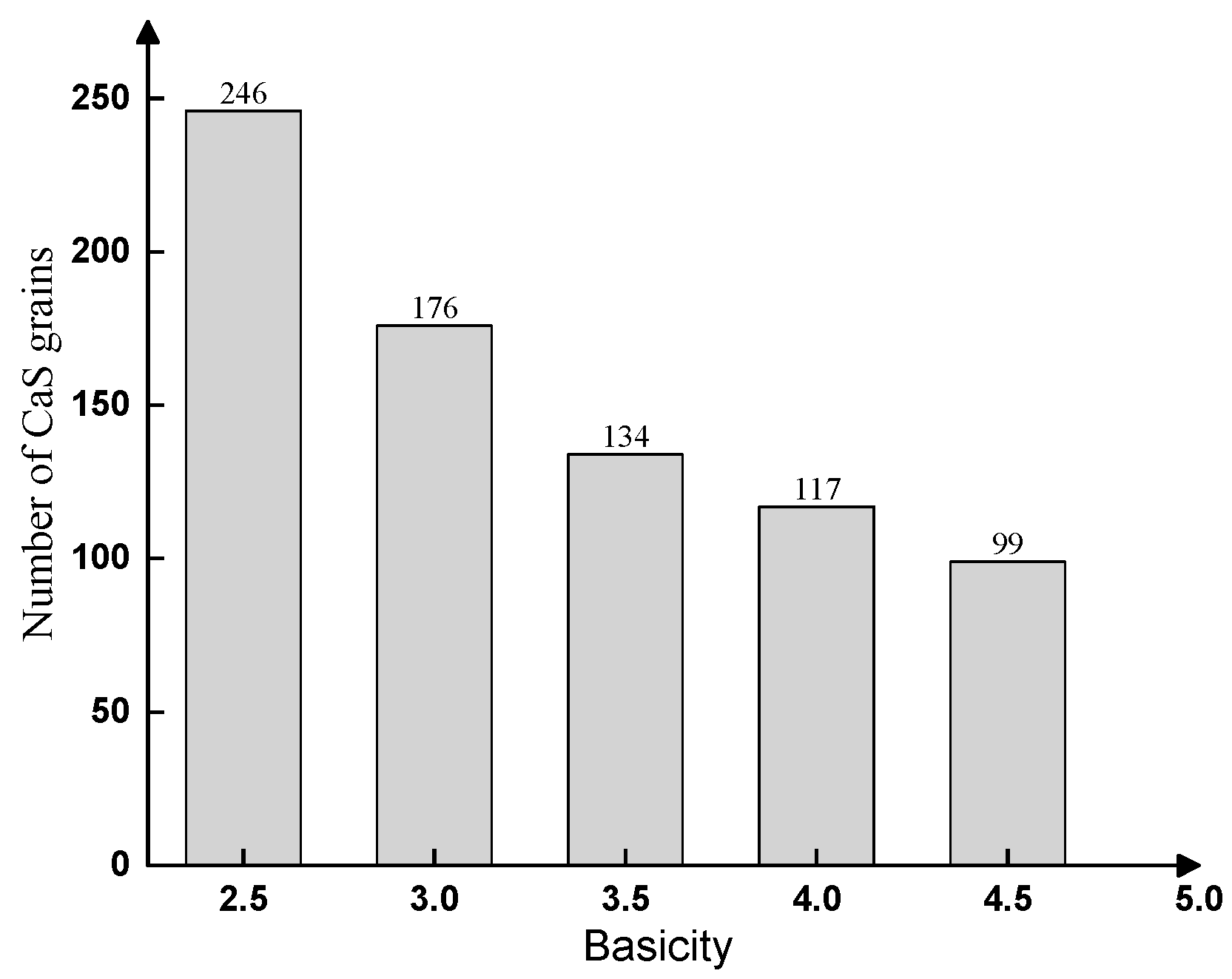 Minerals 11 00977 g007