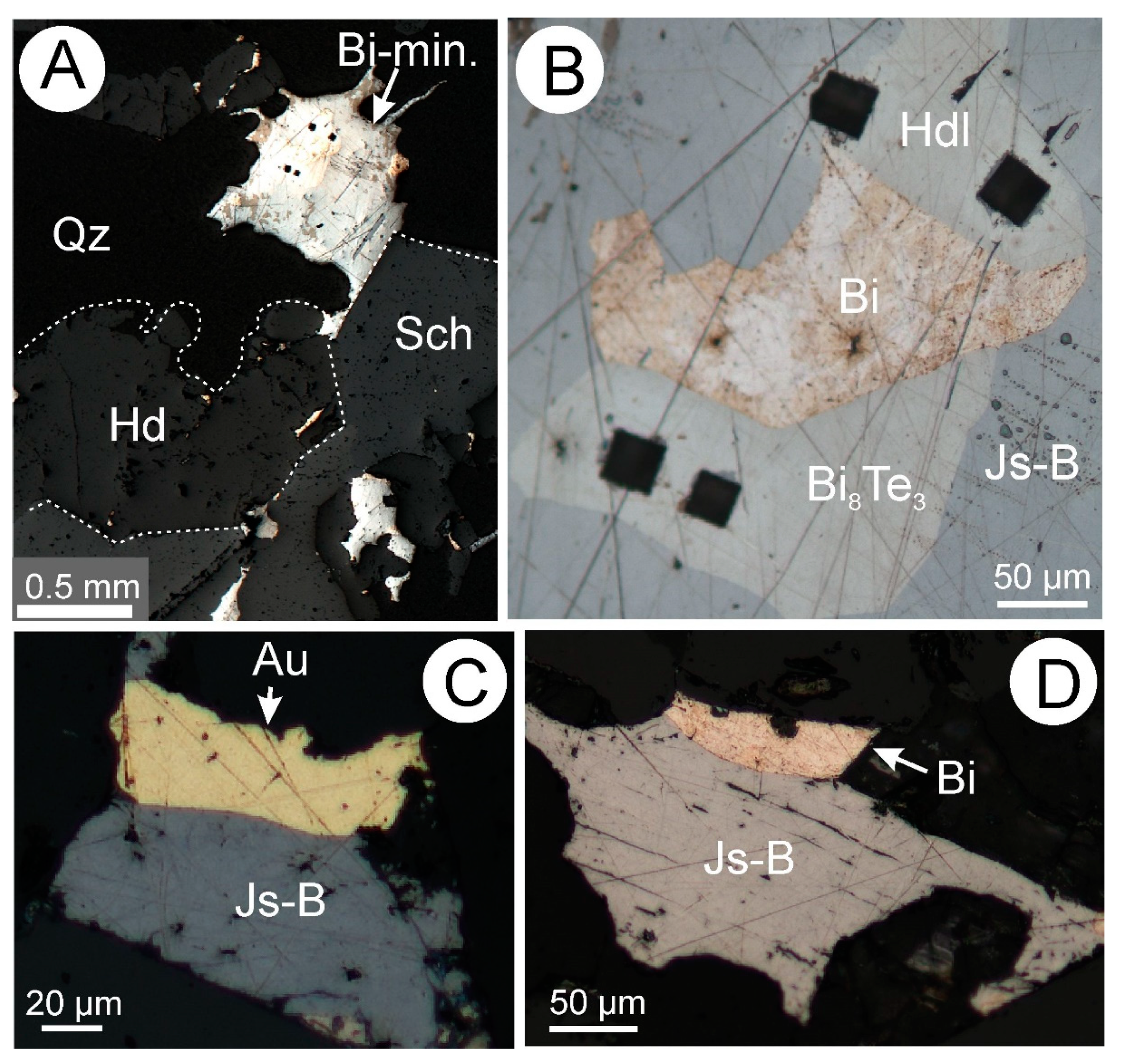 Minerals Free Full Text Bi8te3 The 11 Atom Layer Member Of The Tetradymite Homologous Series Html