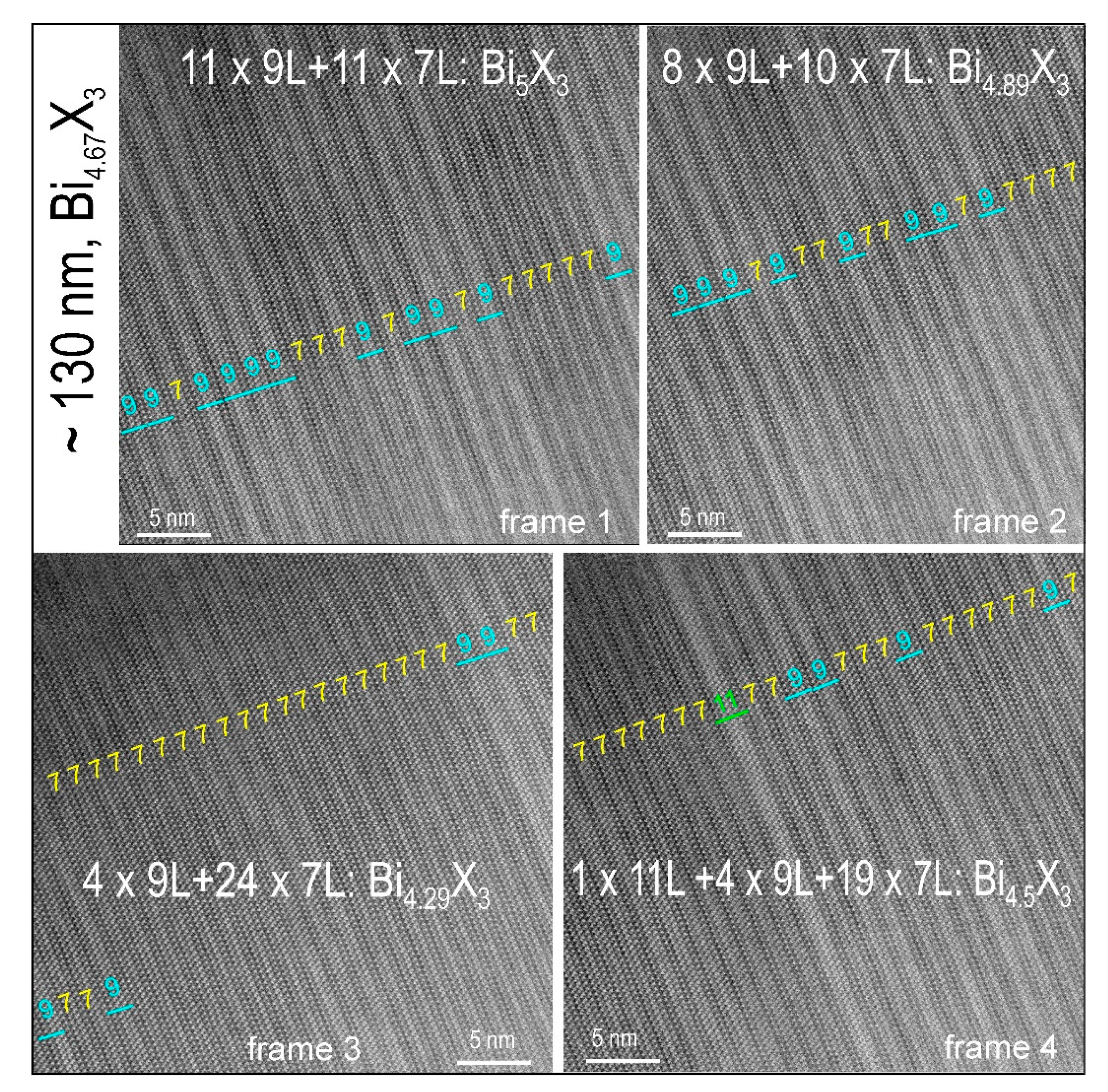 Minerals Free Full Text Bi8te3 The 11 Atom Layer Member Of The Tetradymite Homologous Series Html