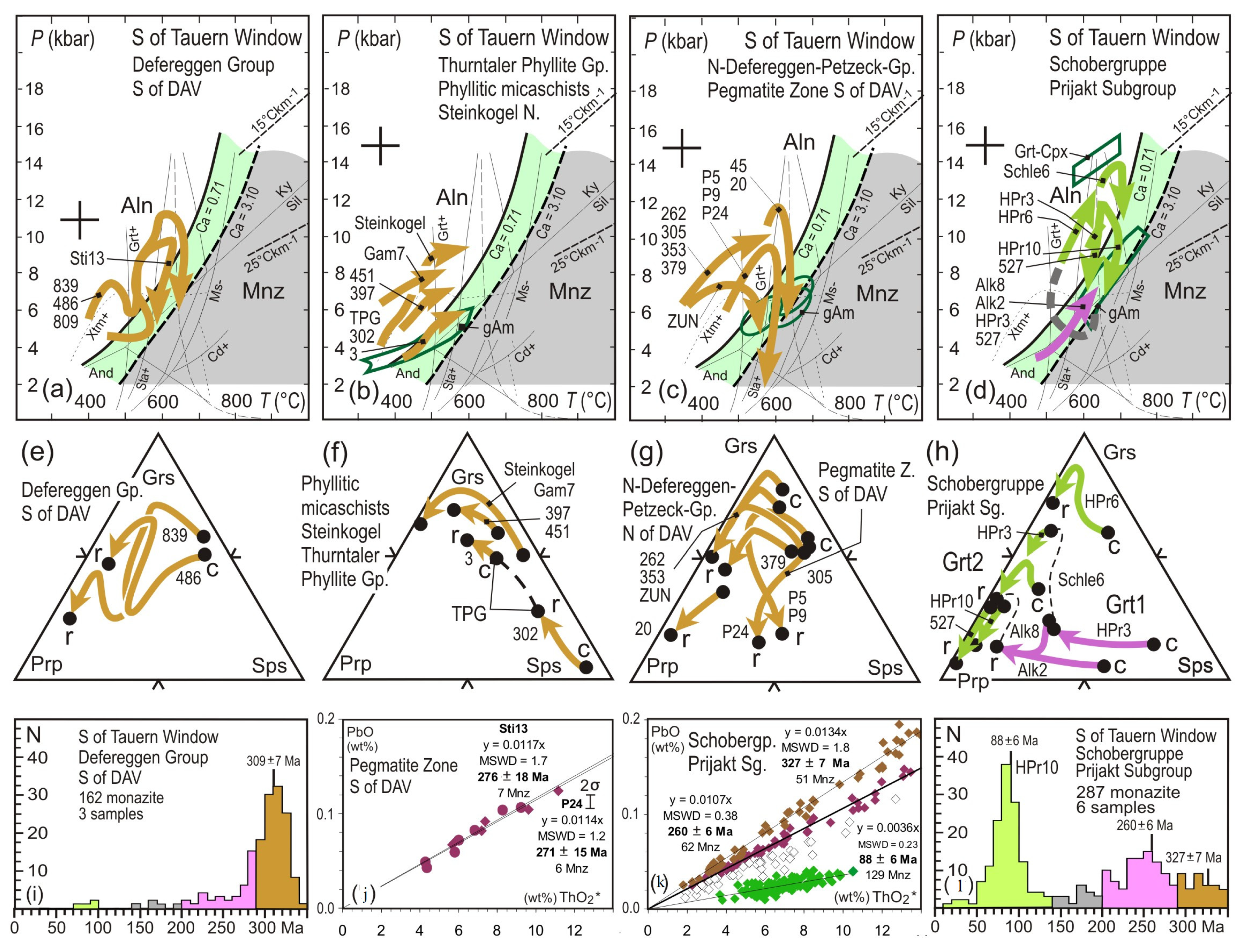 Minerals 11 00981 g005