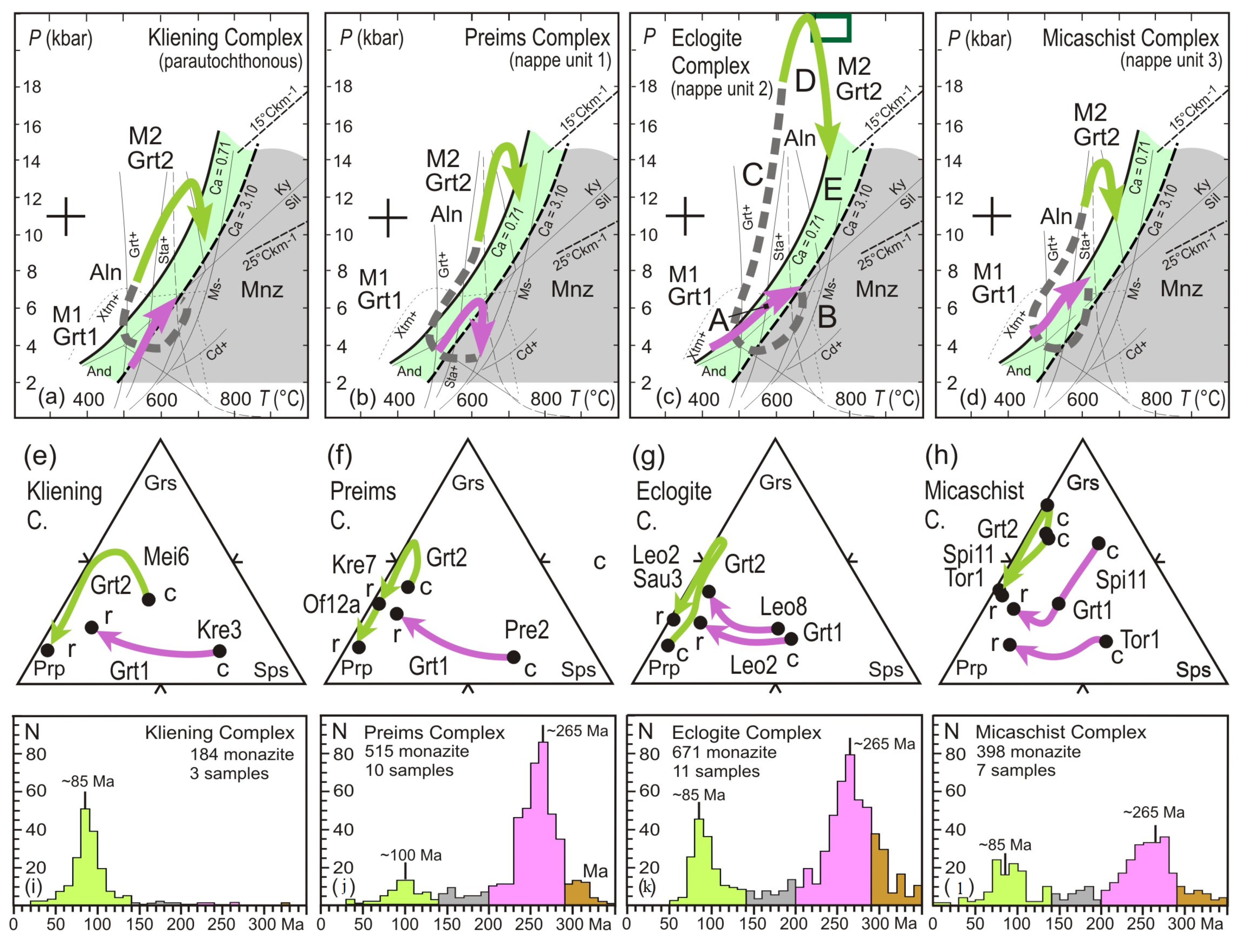 Minerals 11 00981 g006