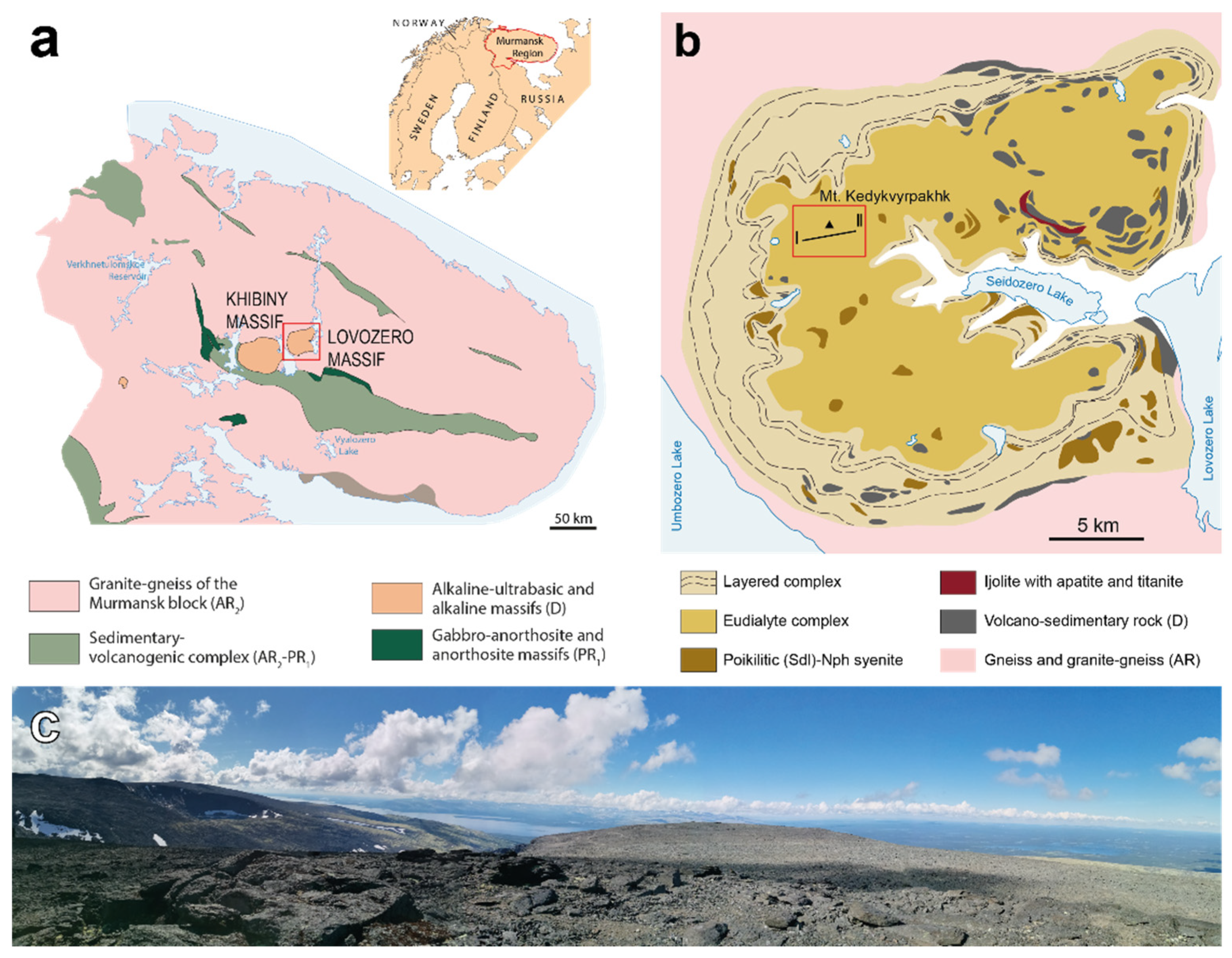 minerals free full text zr rich eudialyte from the lovozero peralkaline massif kola peninsula russia html