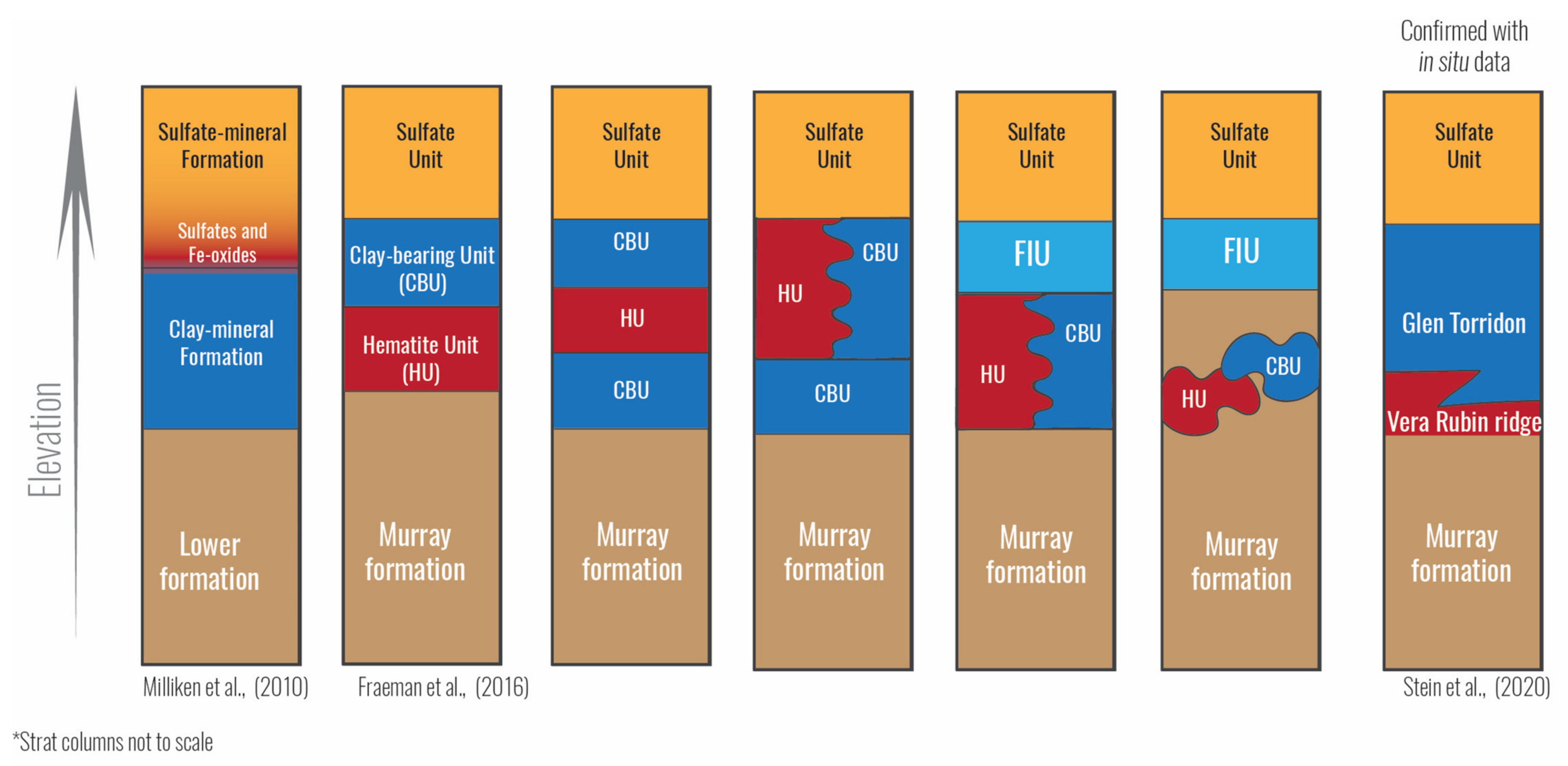 Minerals 11 00986 g007 Minerals 11 00986 g007