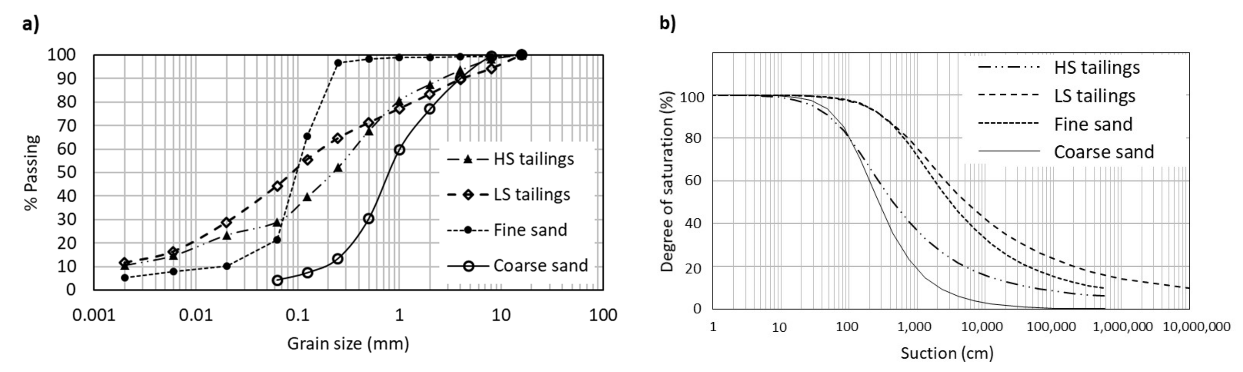 Minerals 11 00987 g003