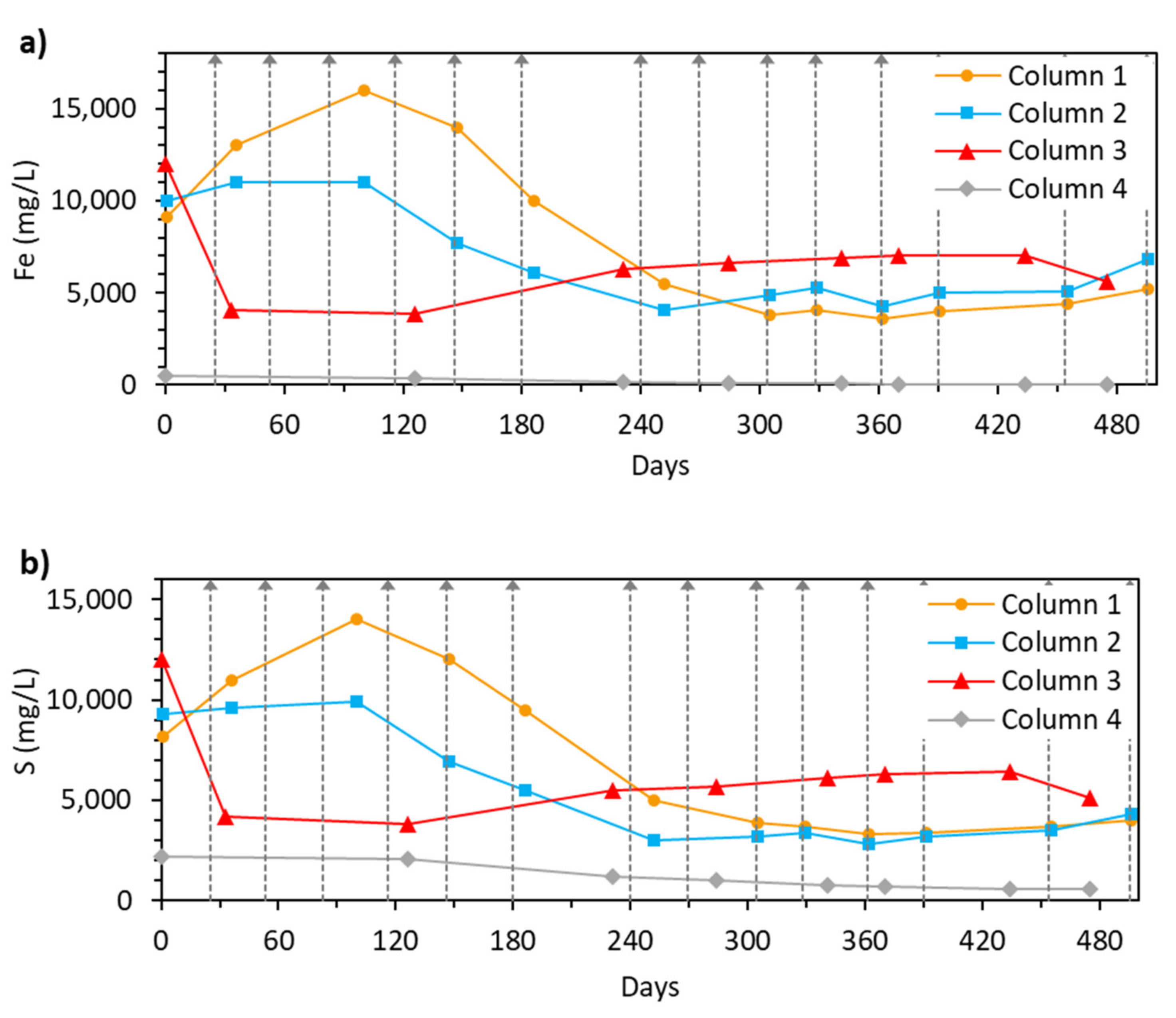Minerals 11 00987 g008