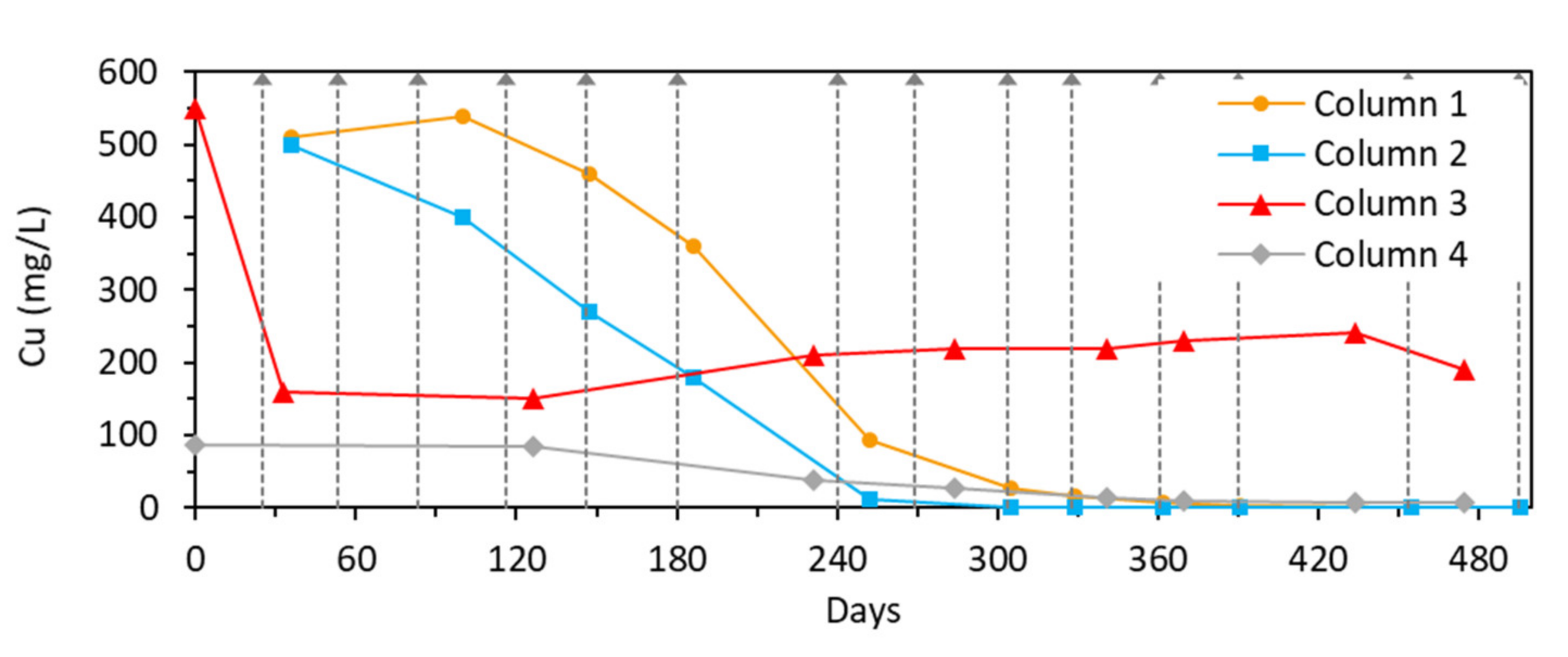Minerals 11 00987 g009