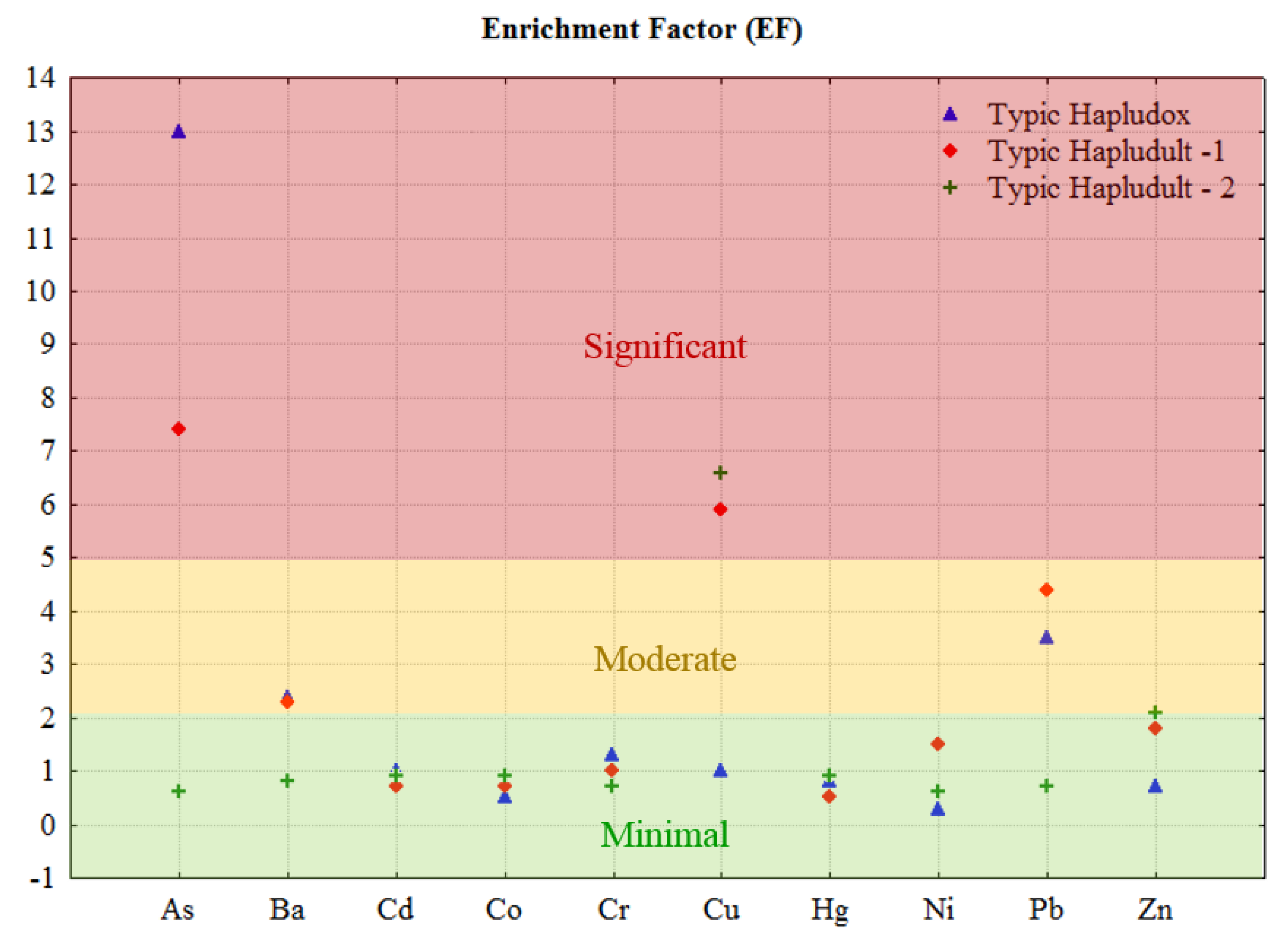 Minerals 11 00990 g002 550