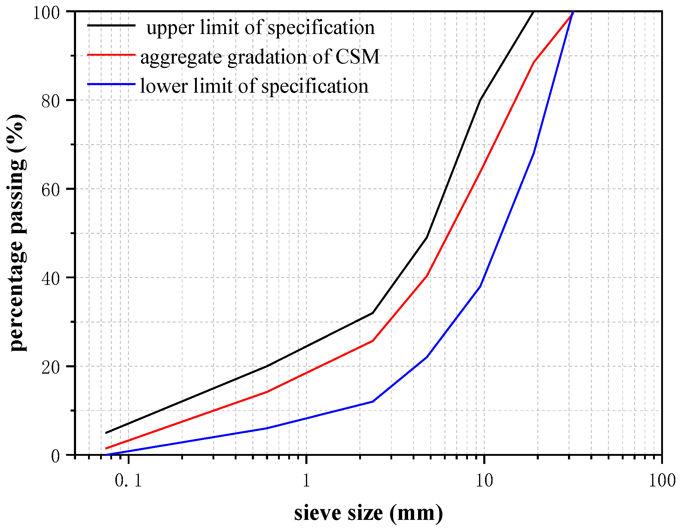 Minerals 11 00992 g001