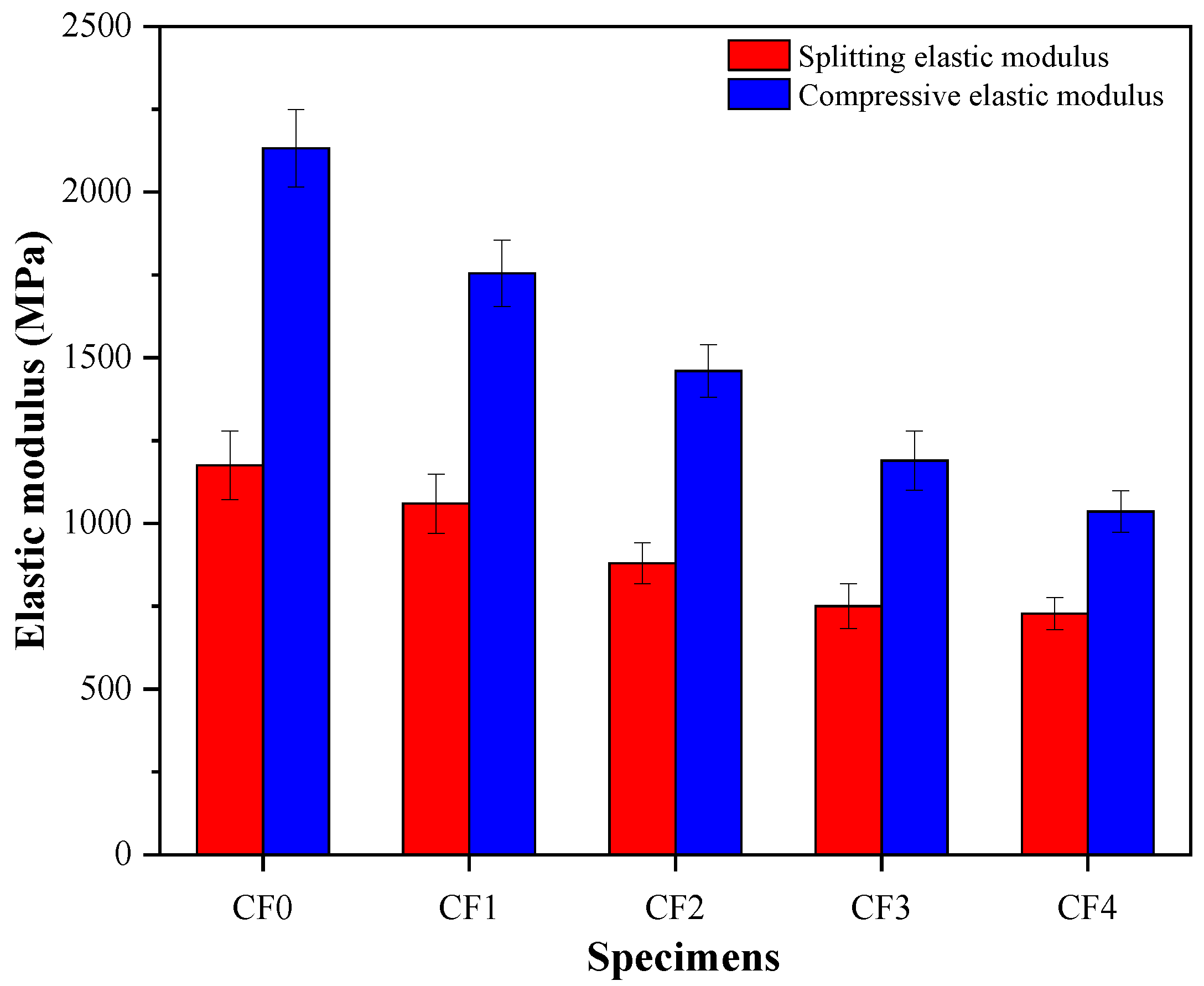 Minerals 11 00992 g004
