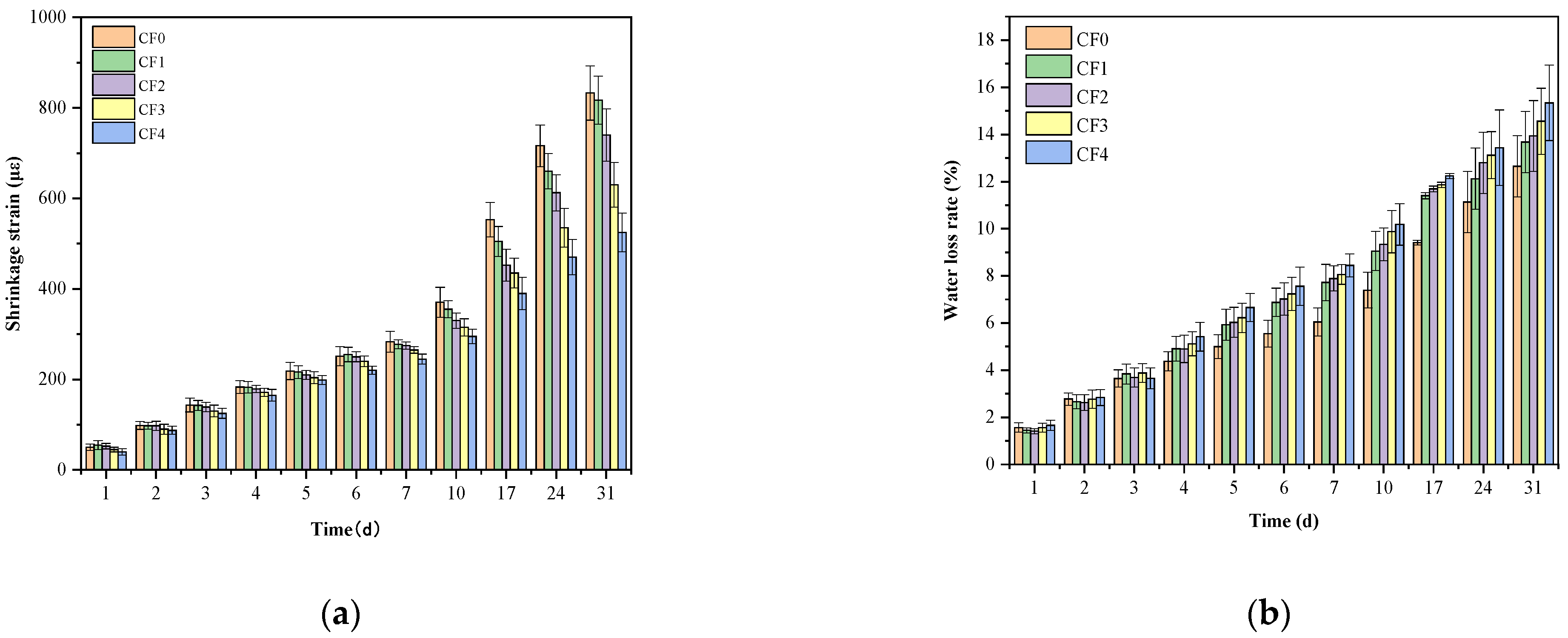 Minerals 11 00992 g005