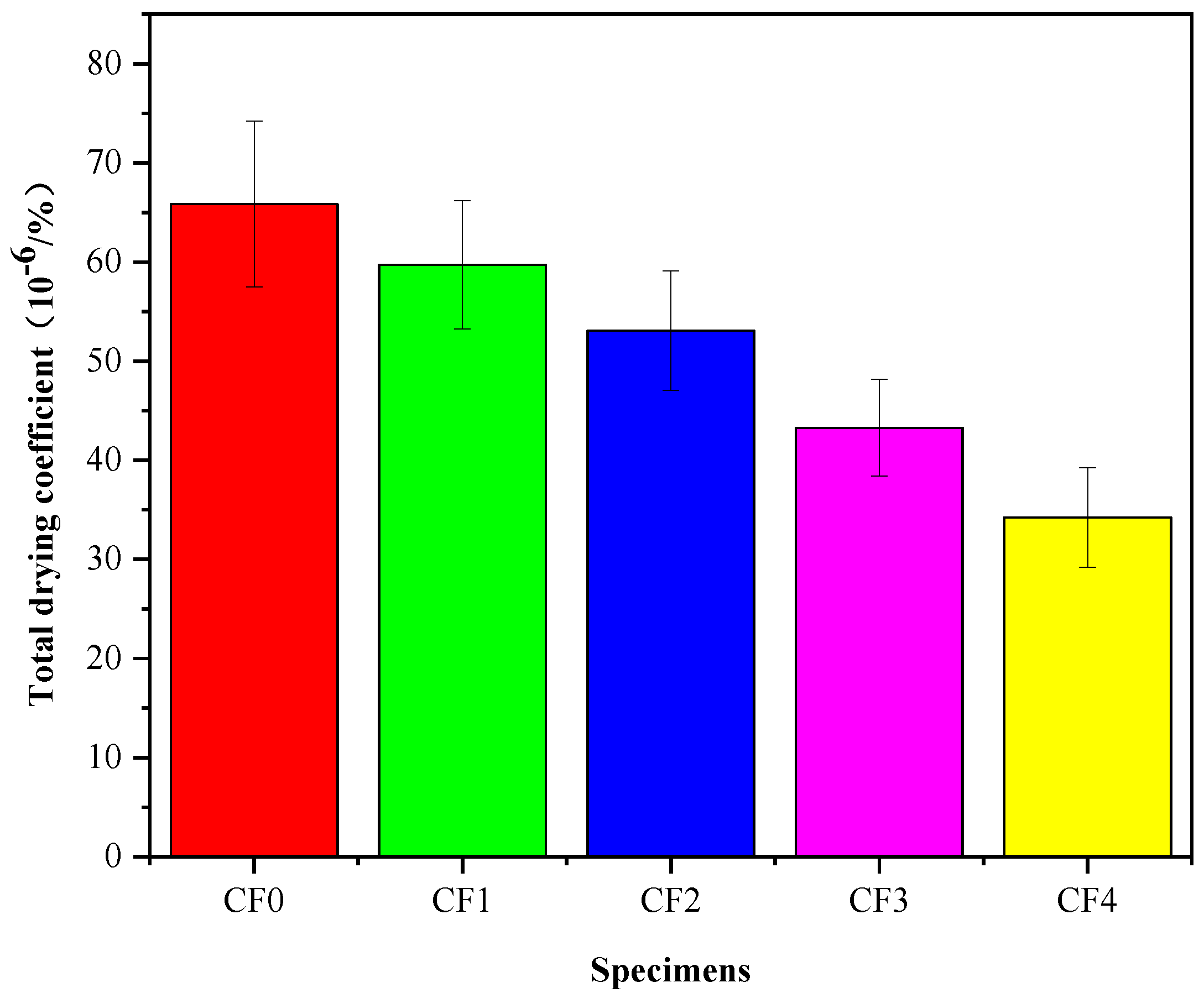 Minerals 11 00992 g006
