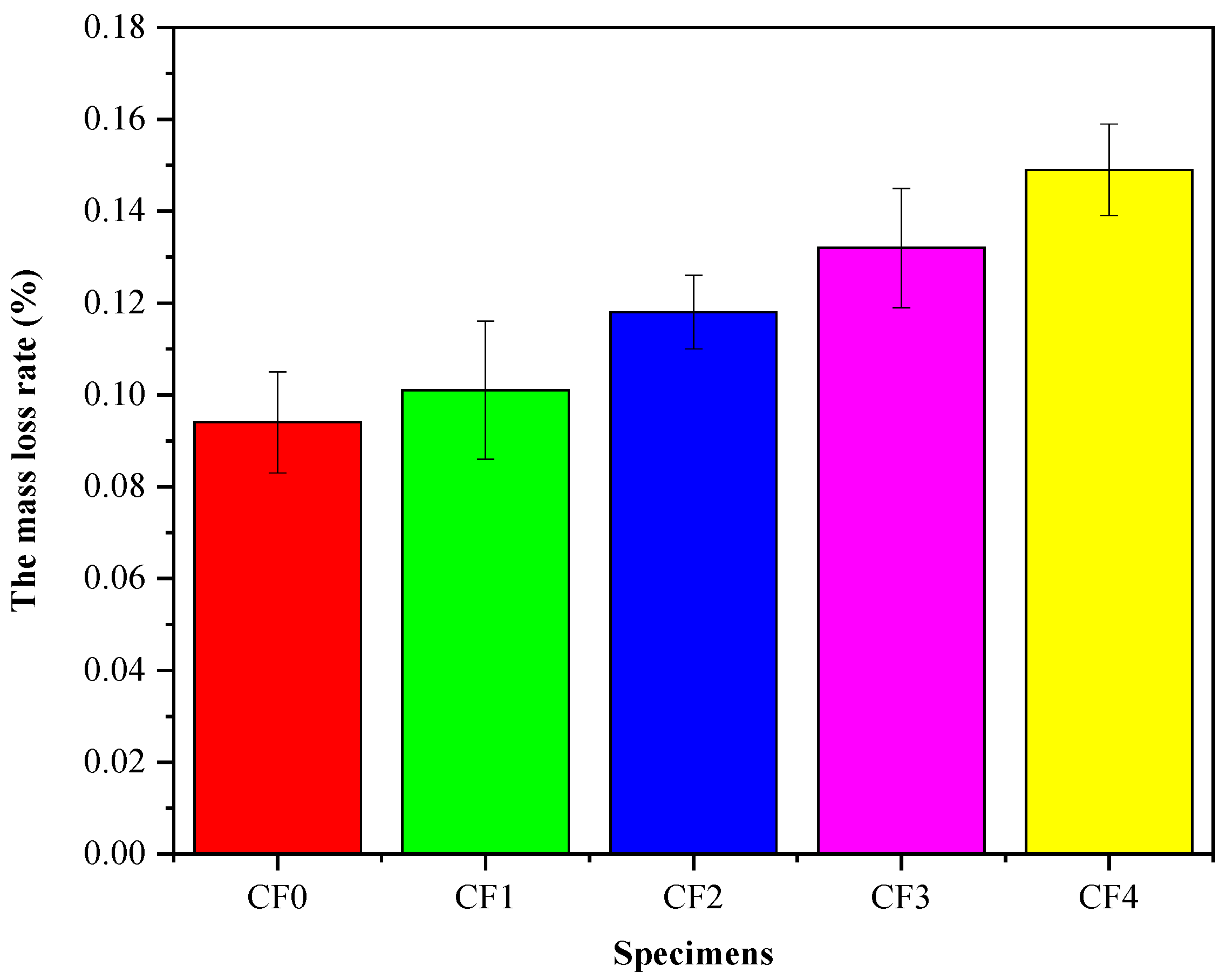 Minerals 11 00992 g007