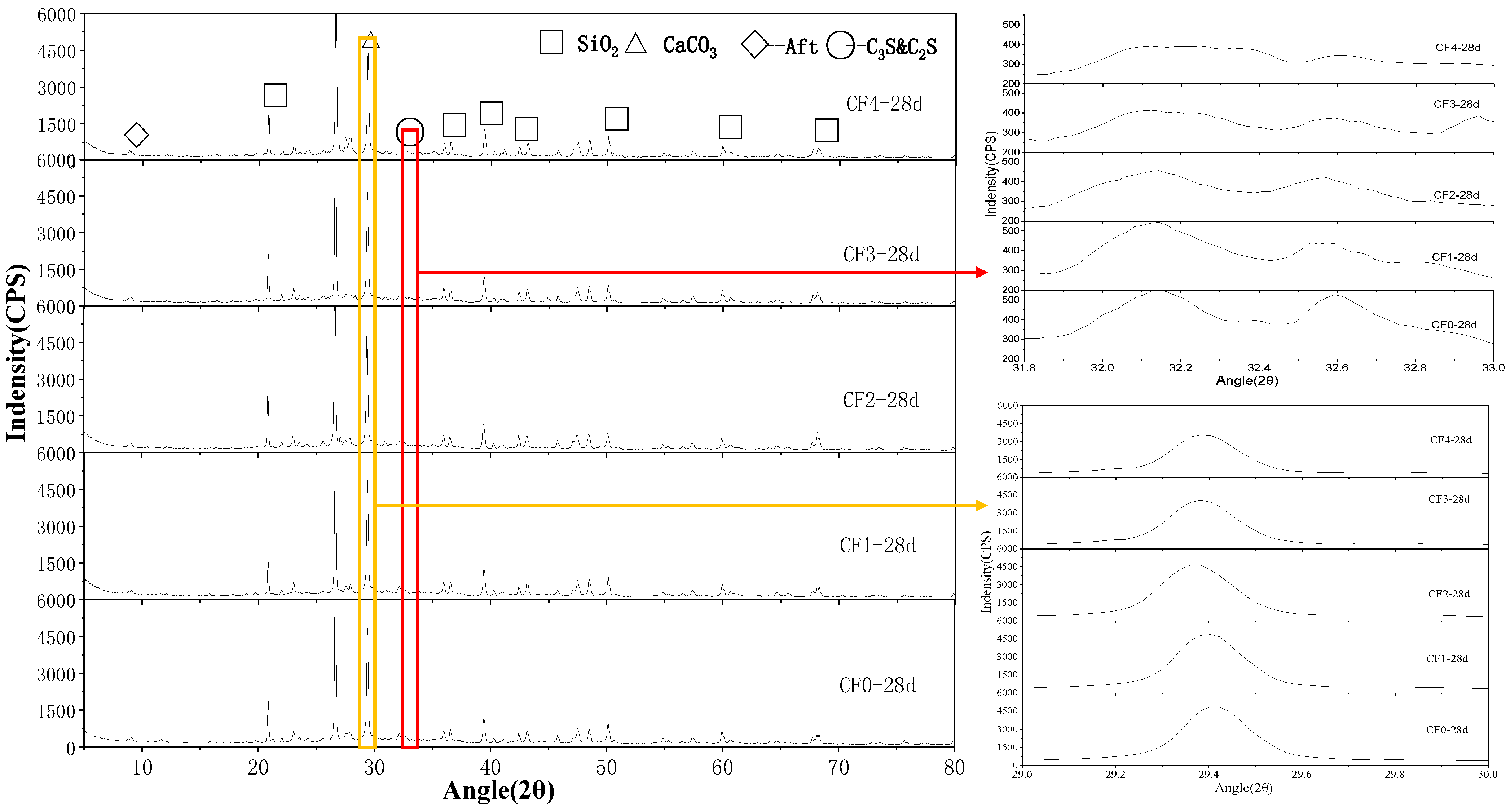 Minerals 11 00992 g008