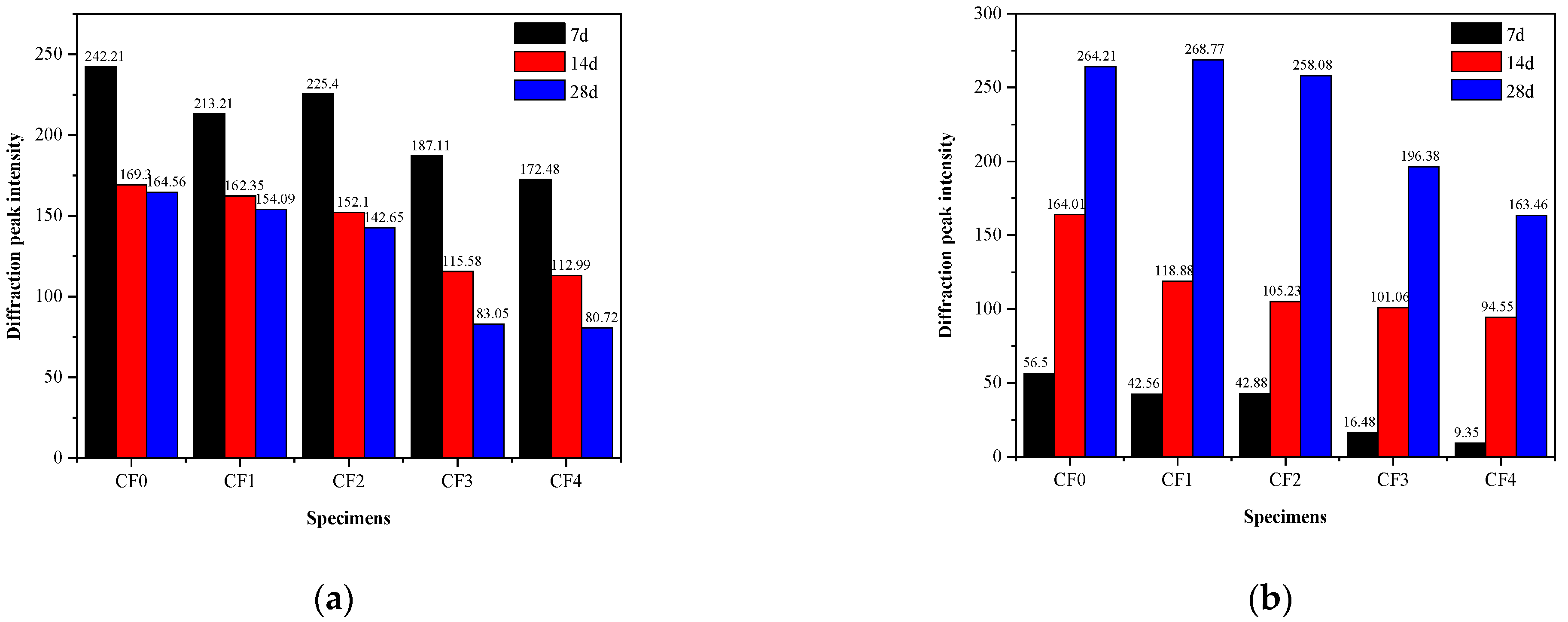 Minerals 11 00992 g009