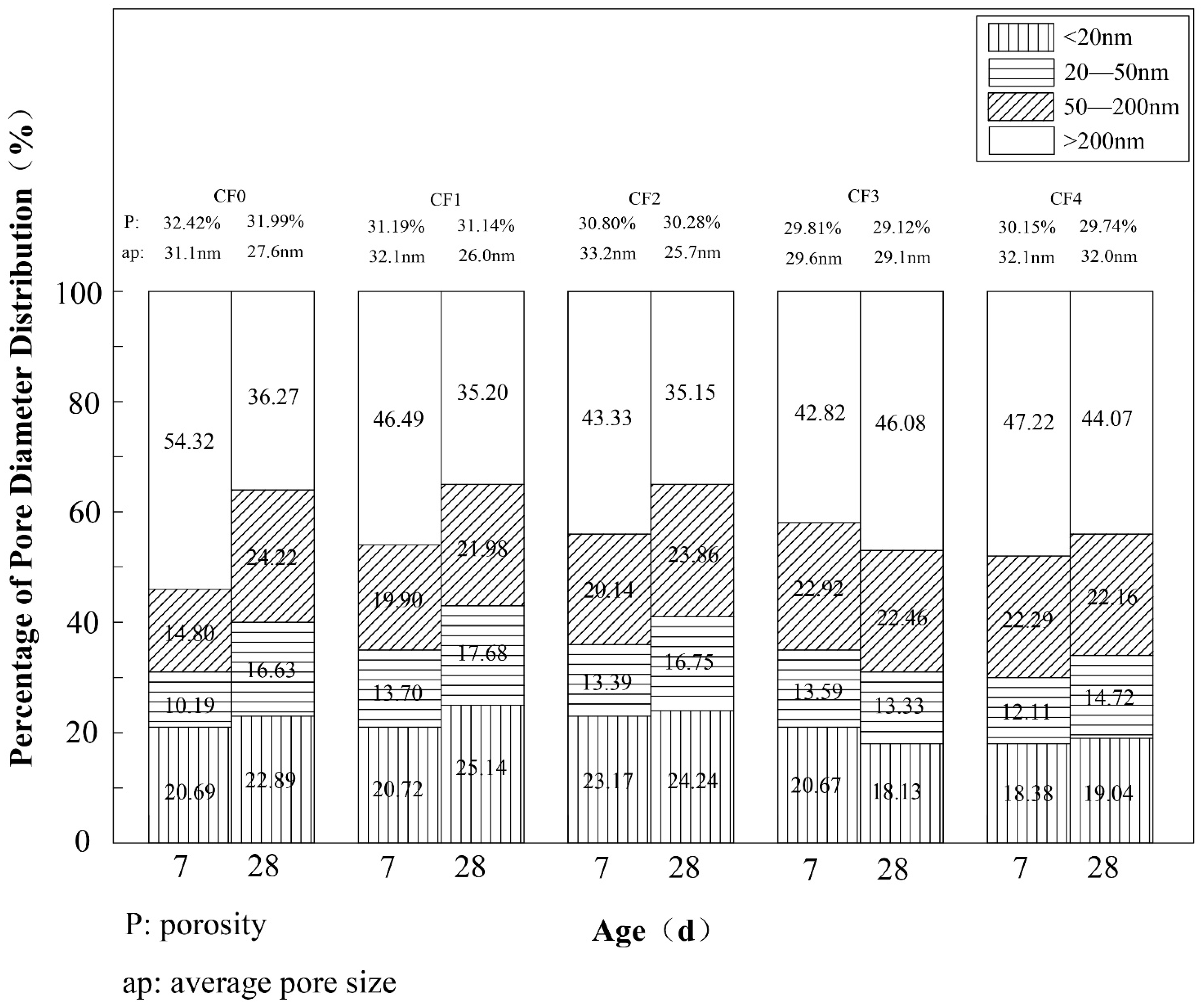 Minerals 11 00992 g010