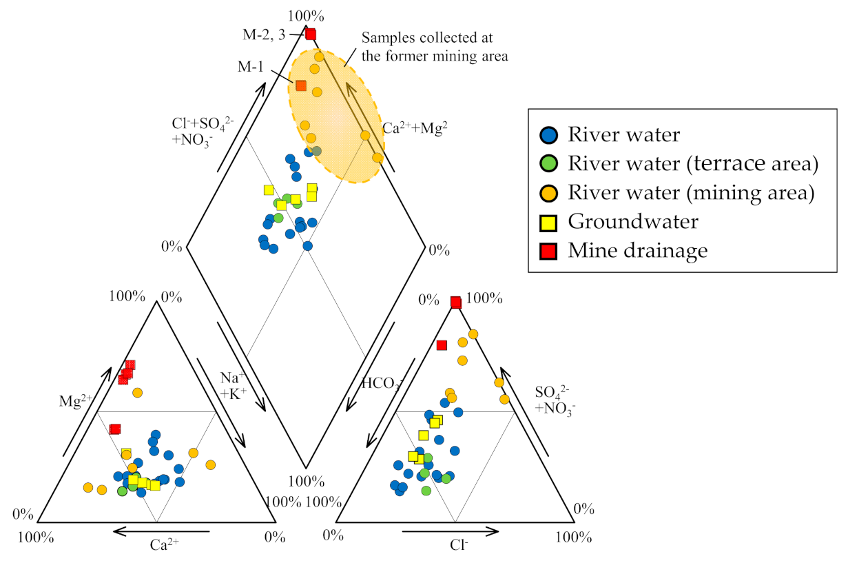 Minerals 11 00998 g003 Minerals 11 00998 g003