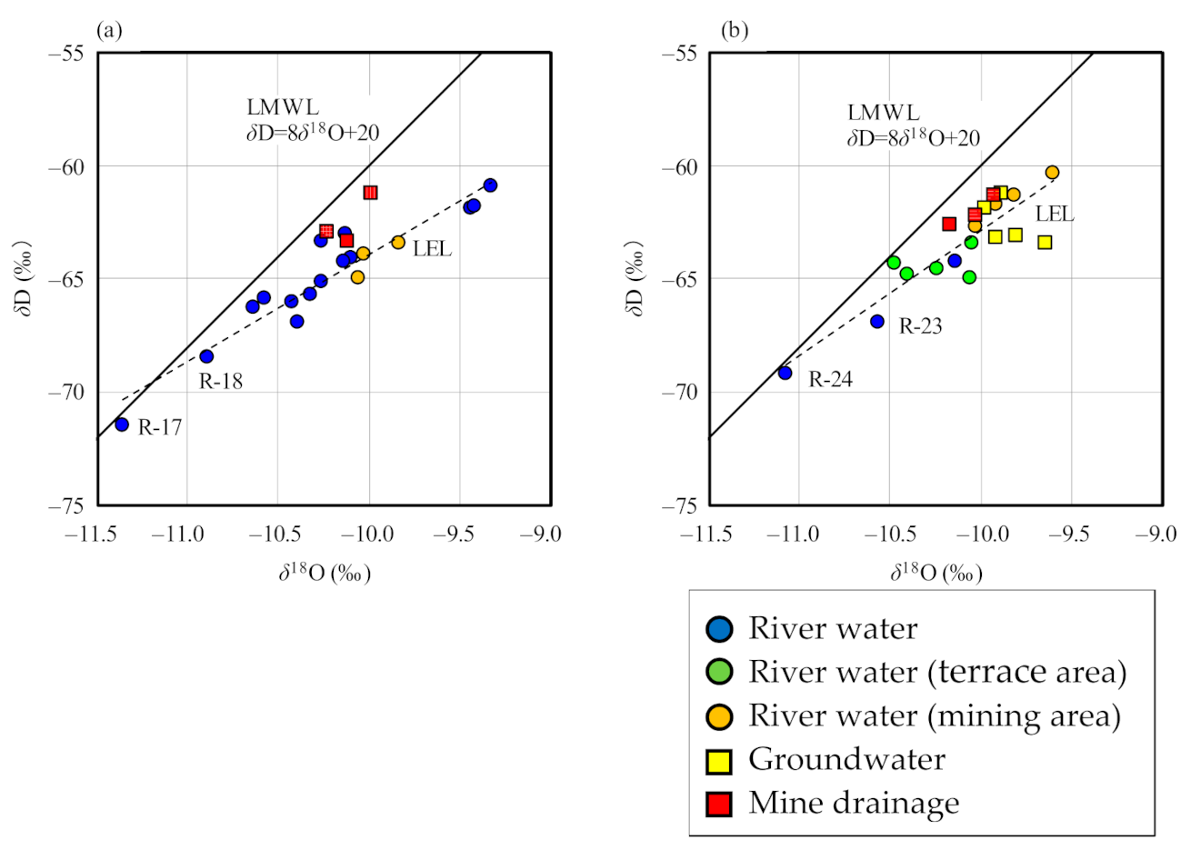 Minerals 11 00998 g004 Minerals 11 00998 g004
