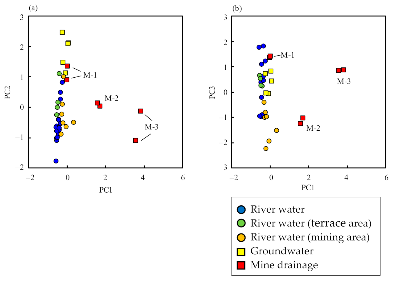 Minerals 11 00998 g006 Minerals 11 00998 g006