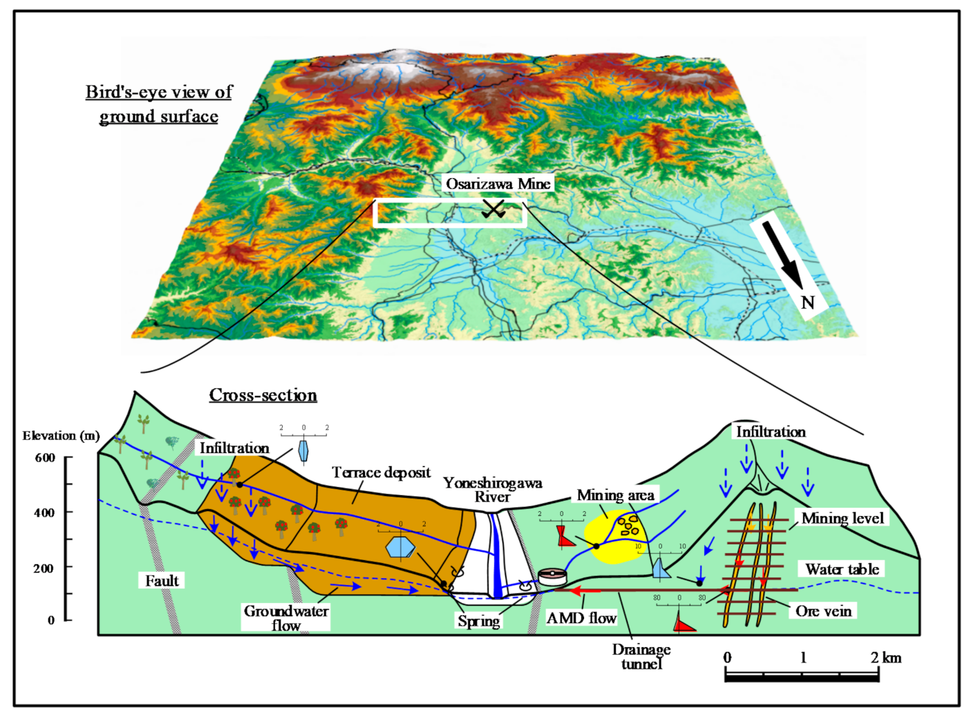 Minerals 11 00998 g007 Minerals 11 00998 g007