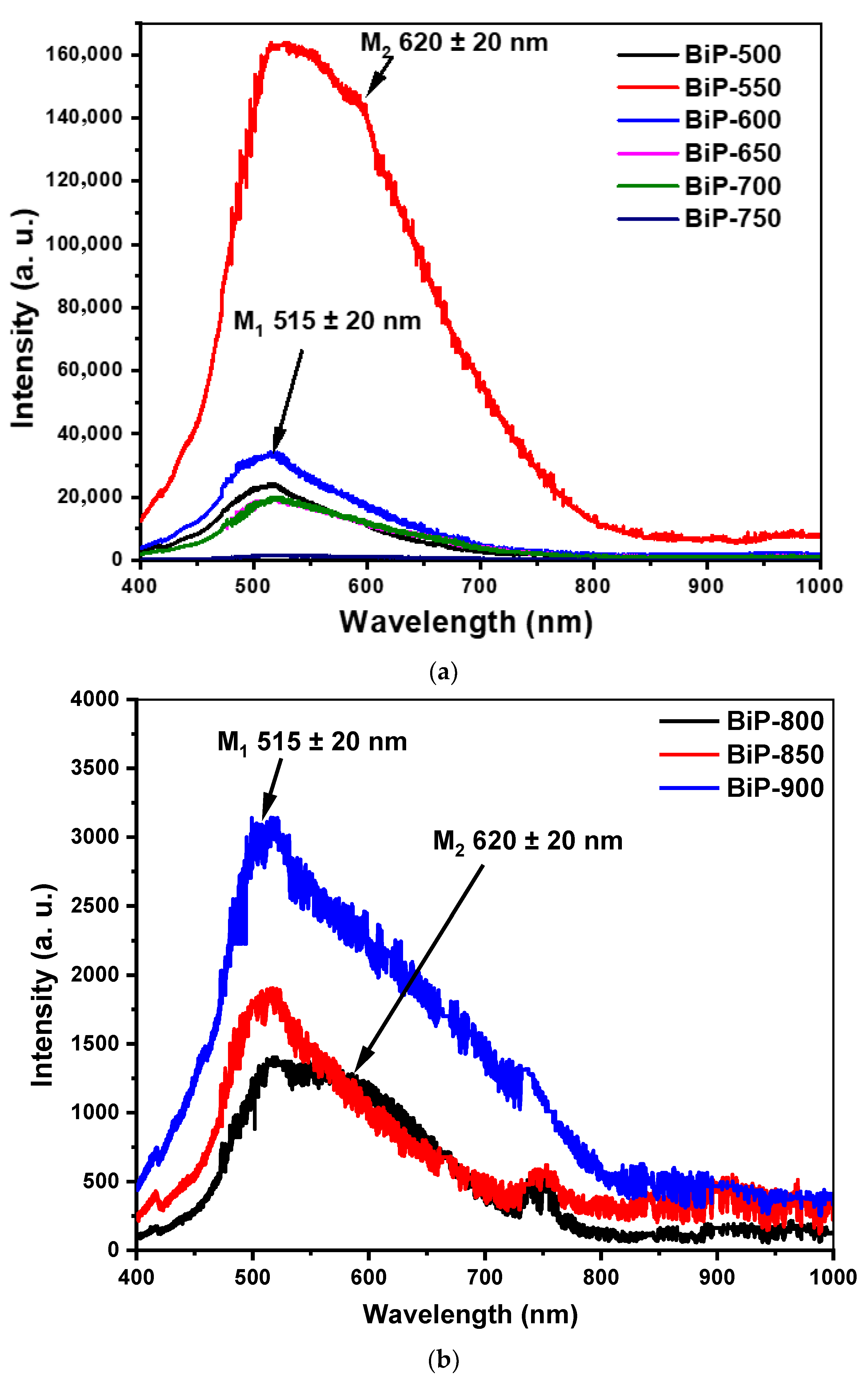 Minerals 11 01007 g008