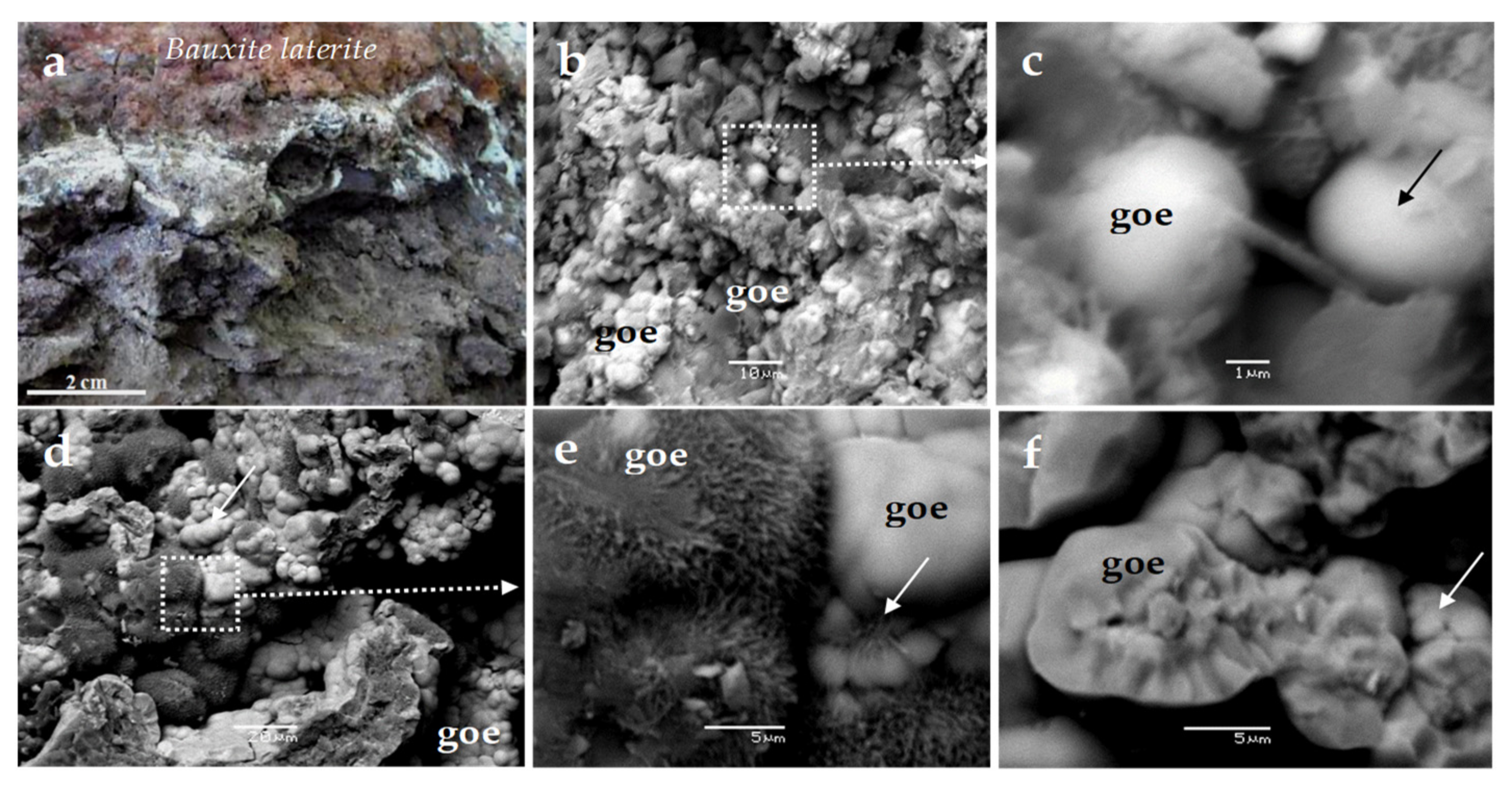 Minerals 11 01009 g004