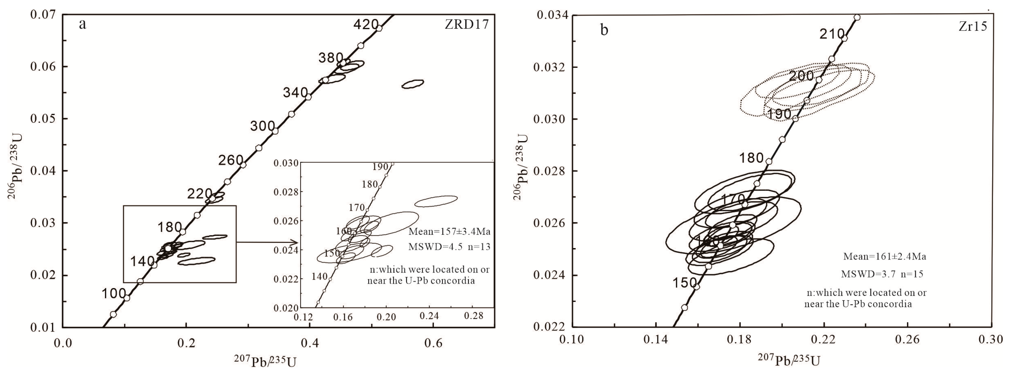 Minerals 11 01010 g004