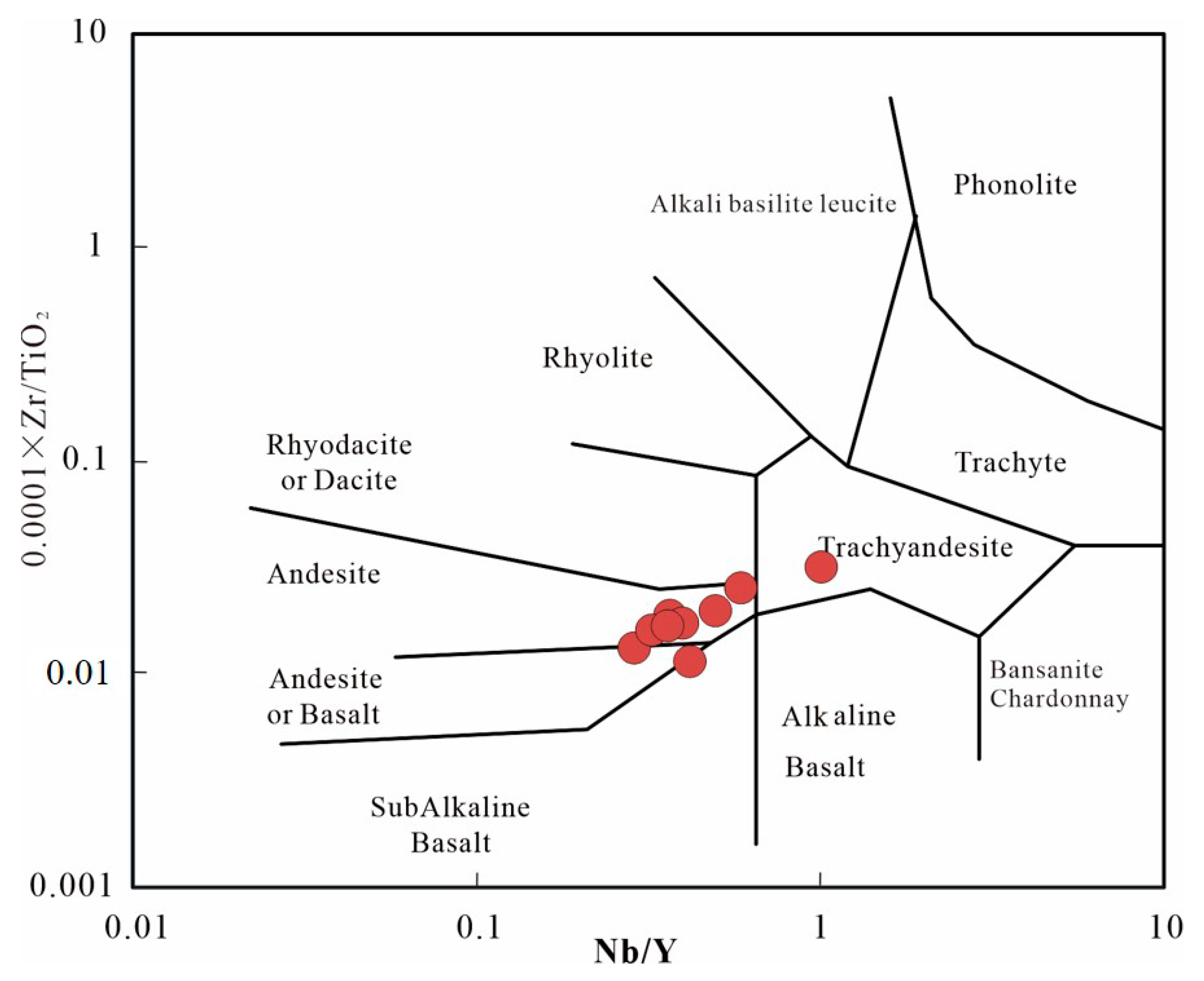 Minerals 11 01010 g005
